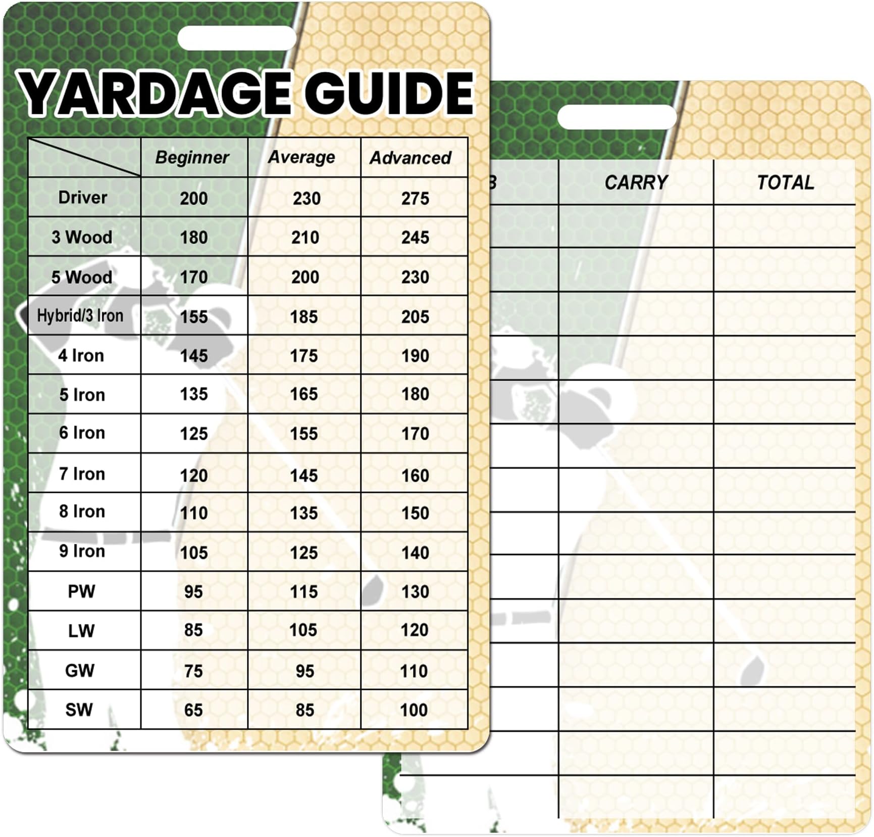 2pcs Golf Quick Reference Distance Card - Club Range Estimation Cheat Sheet for Seasoned, Average & Beginners