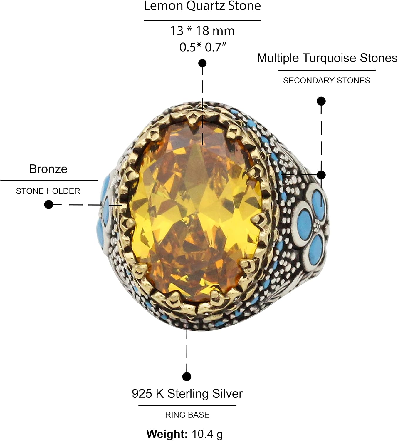 Yellow Lemon Quartz with Multiple Turquoise Stones Ring. Exclusive Design 925 Sterling Silver Men's Ring. Handmade Authentic Statement Ring with Gemstones for Men