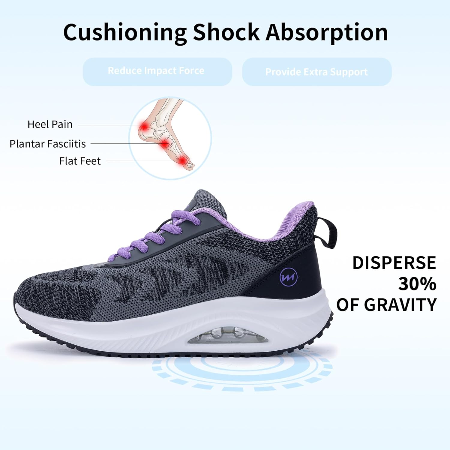 Womens Walking Shoes Arch Support Orthotic Fashion Sneakers Tennis Shoes for Plantar Fasciitis Pain Relief Pain Relief US 5.5-11 - Image 4