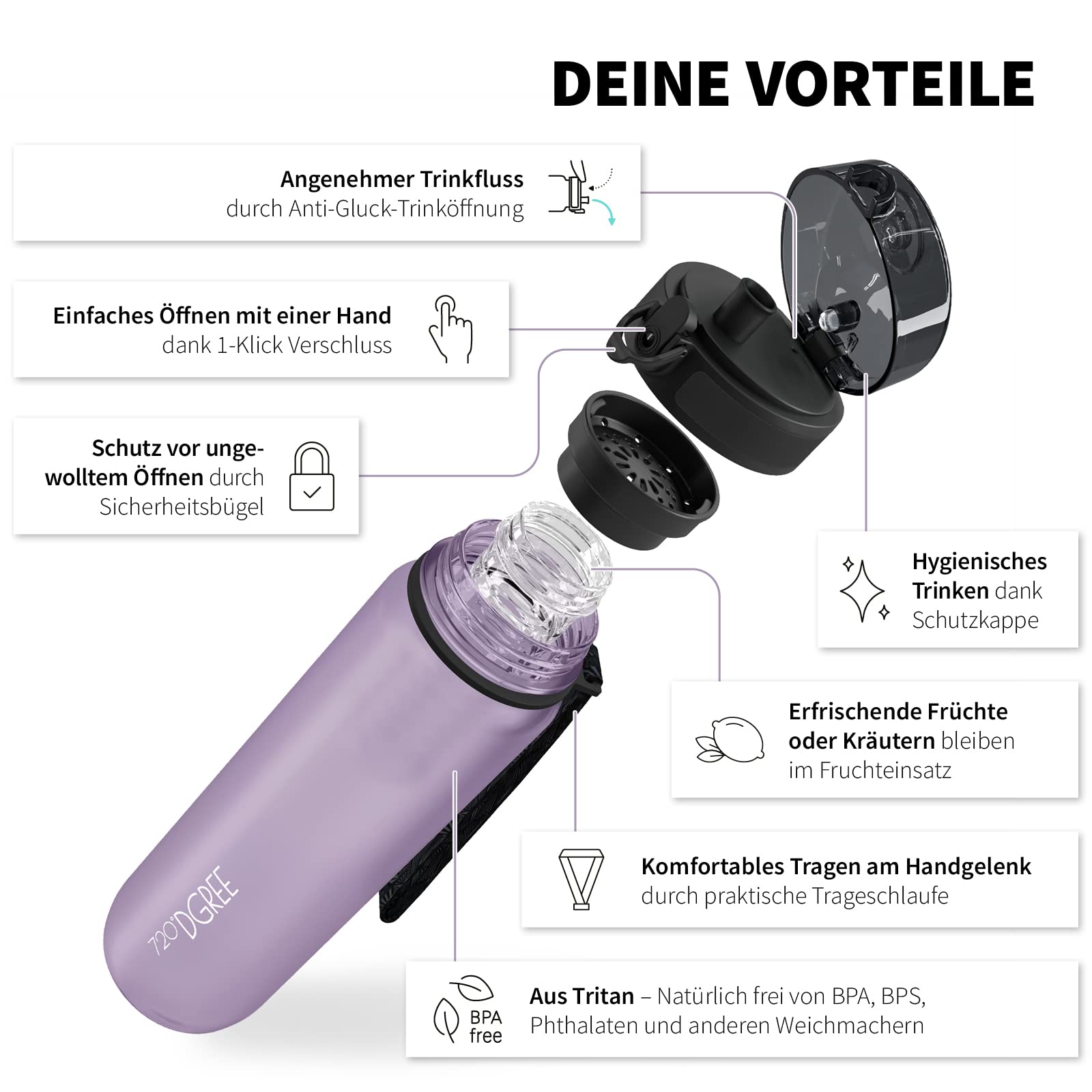 720°DGREE Trinkflasche “uberBottle“ 350ml, 500ml, 650ml, 1l softTouch +Früchtebehälter - Auslaufsicher, BPA-Frei - Schmale Wasserflasche für Kinder, Schule, Sport, Fahrrad, Gym, Fitness, Outdoor - 3