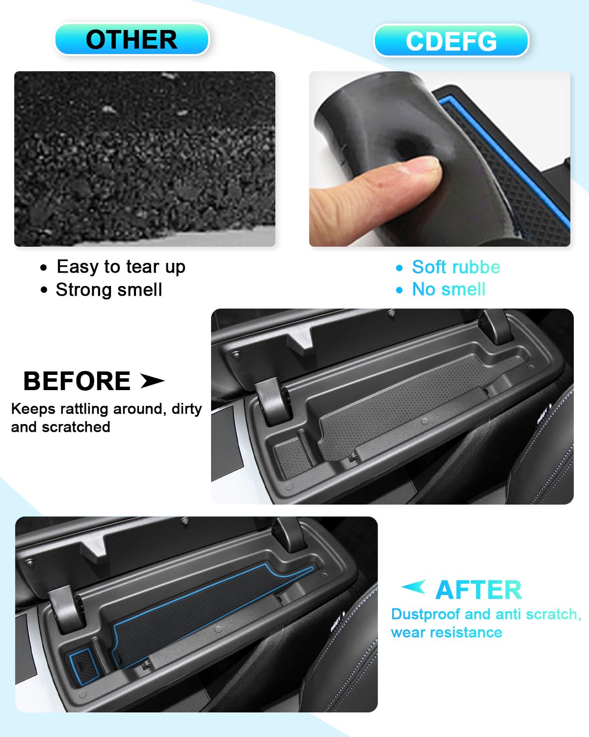 CDEFG Compatibile con BMW X1 U11 2023 2024 2025 Tappetini in gomma antiscivolo per la console centrale, tazza antiscivolo, gomma non scivolosa per auto iX1 X1 U11 Accessori (Blu)