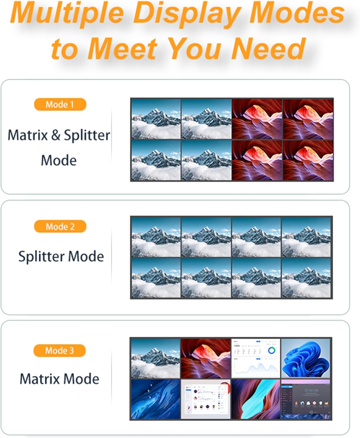 Multiple Display Modes: Matrix, Splitter, and Matrix & Splitter