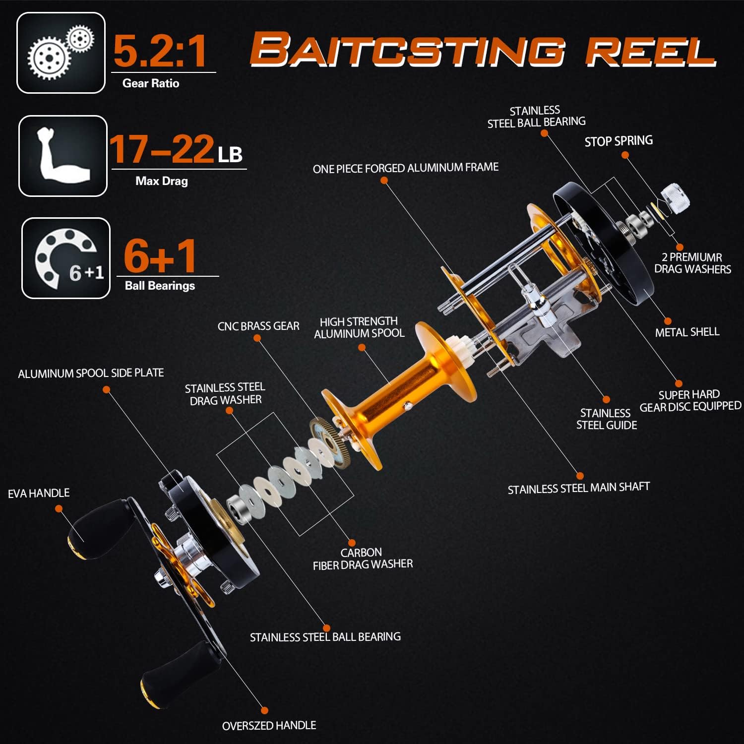 Sougayilang WA4000 Baitcasting Reel Exploded View