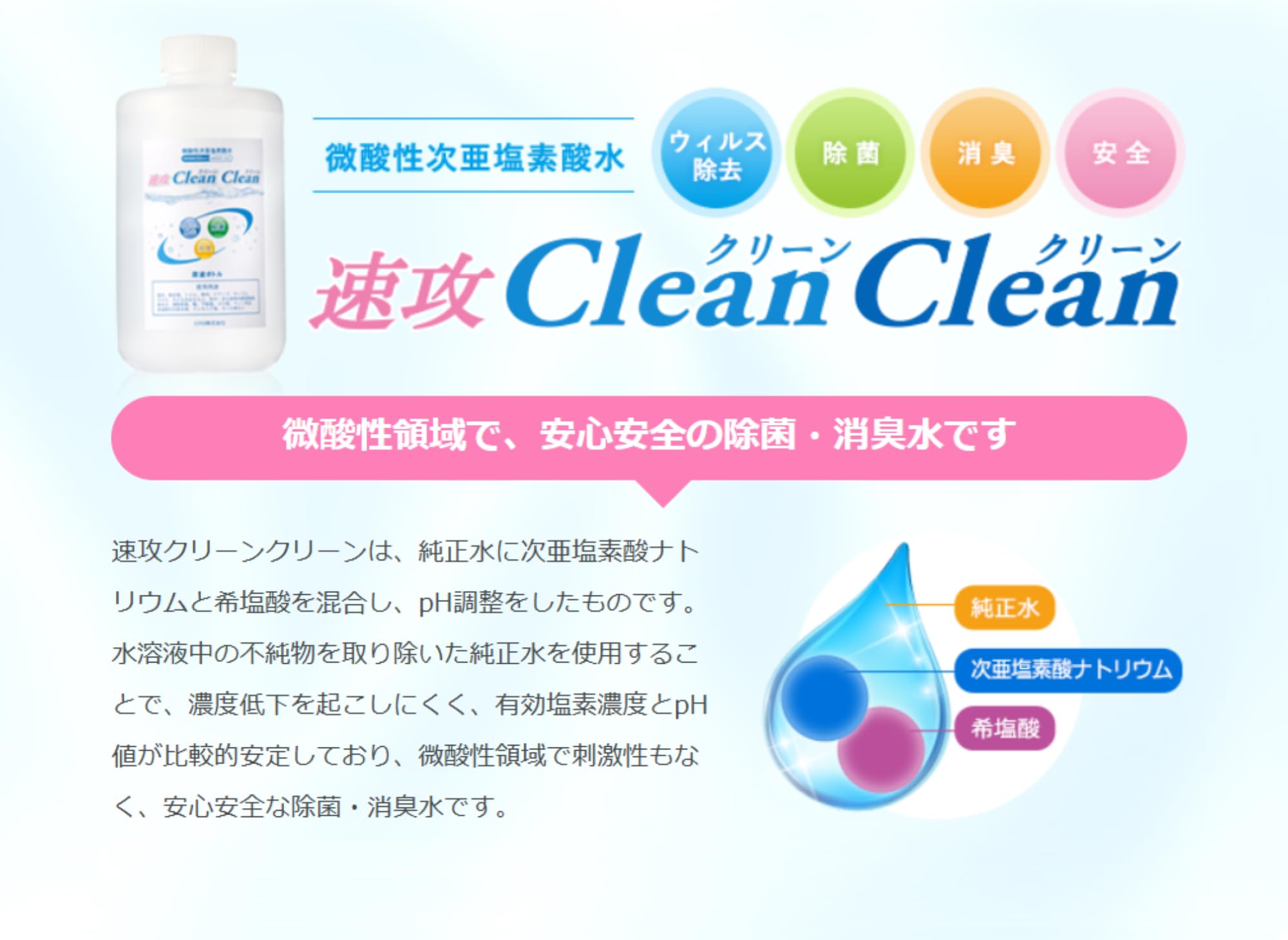 Amazon.co.jp: 微酸性次亜塩素酸水 速攻CleanClean（クリーンクリーン