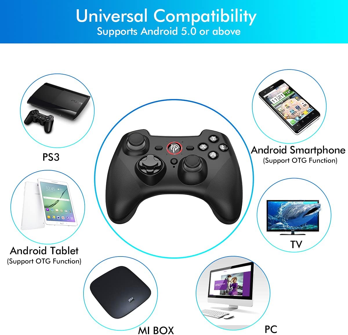 feiern Berri Falke how to make ps3 controller work on pc Lied Kasse Probe