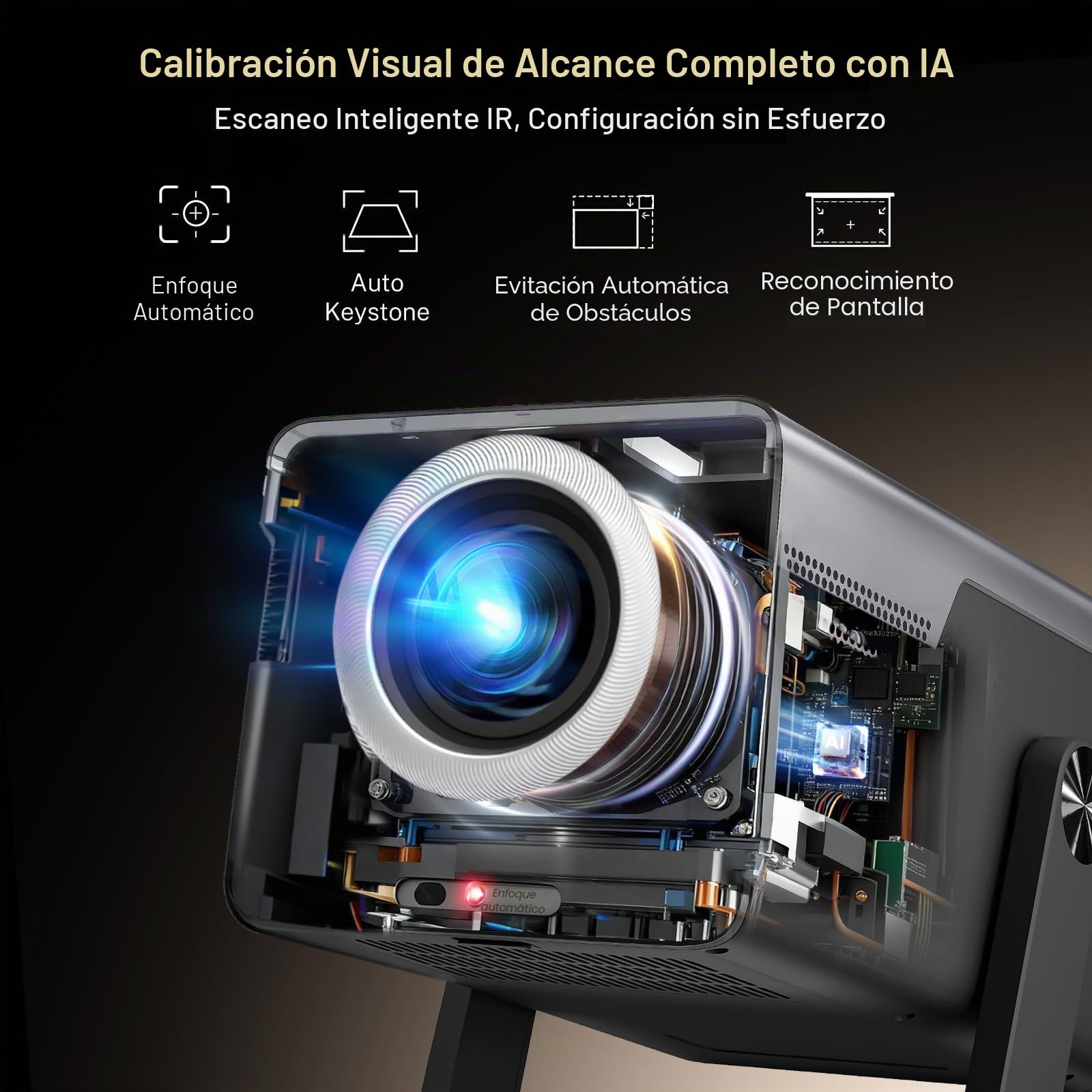[2000 ANSI] Proyector Inteligente 1080P Nativo - Soporte 4K, Android 14 | Proyector Portátil, Calibración Visual IA, Enfoque y Corrección Automáticos, Audio Hi-Res, WiFi 6, Bluetooth 5.4, LYNCAST X7