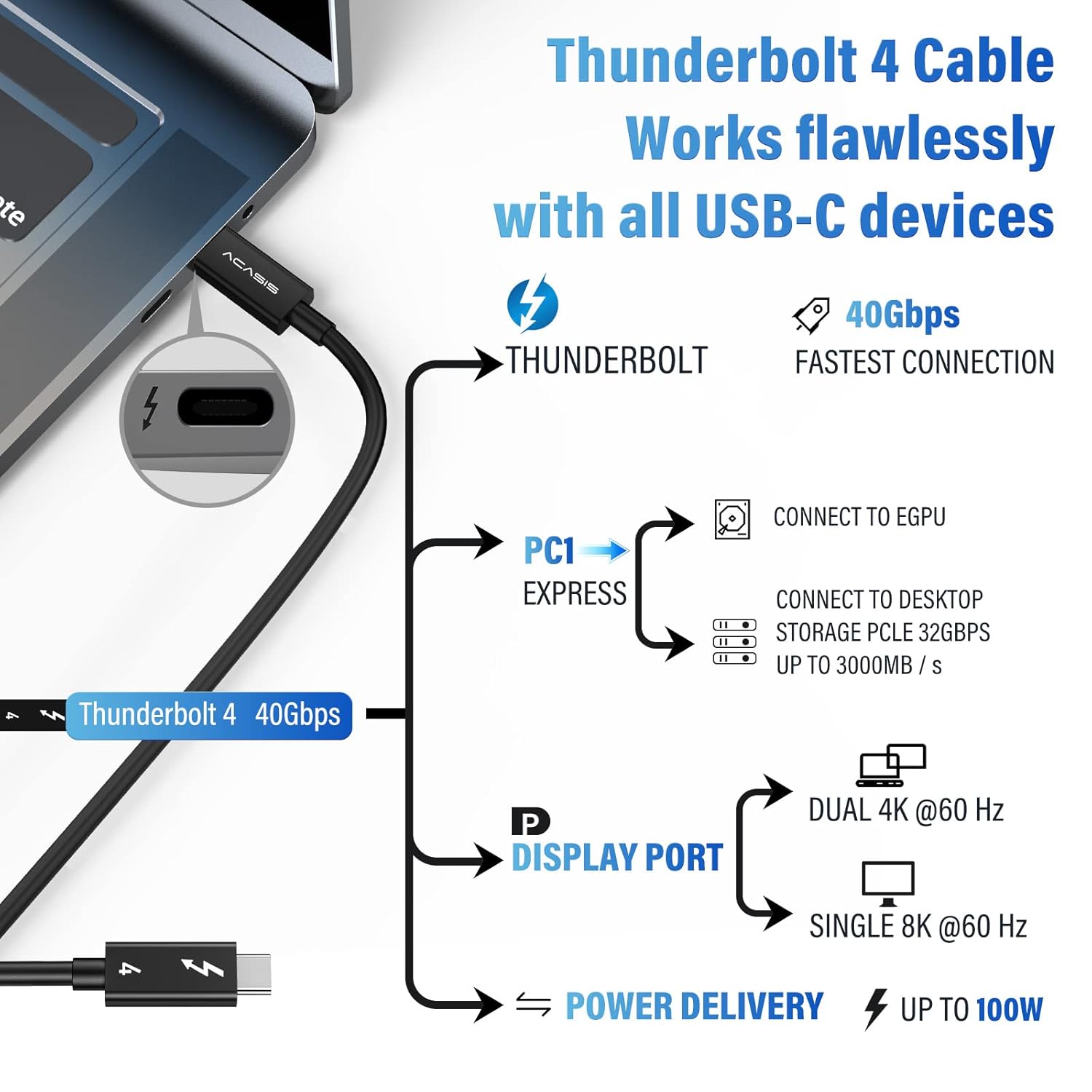 ACASIS [Intel Certified Thunderbolt 4 Cable 6.6ft, 40Gbps Data Transfer, 100W PD Charging, 8K Video, Compatible with Thunderbolt 4/3, USB-C, USB4 Devices, Black (6.6ft/2m)