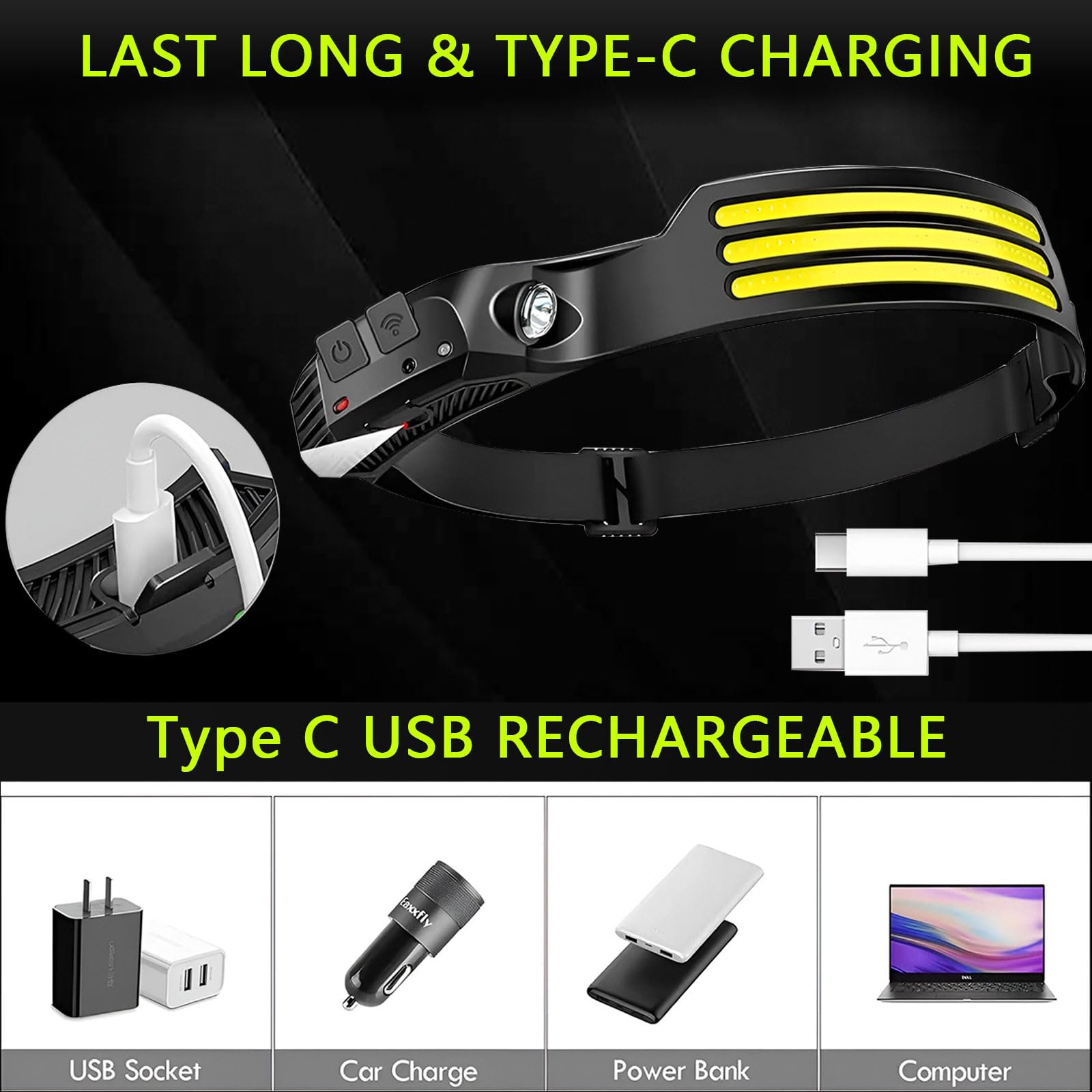 LED-Stirnlampe wiederaufladbar mit 3 LED-Streifen, 230 ° breiter Strahl, Stirnlampe für Stirn, 6 Modi, Hartschalenlicht für Erwachsene, Taschenlampe für Arbeit, Wandern, Laufen, Camping, Essentials