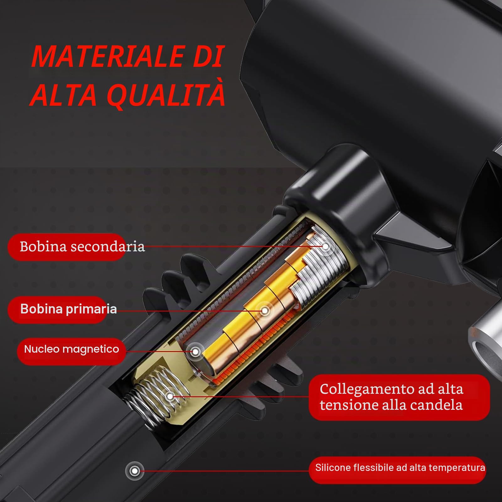 Bobina di accensione - modulo di accensione sostitutivo per OP-EL Adam Vauxhal-l Astra J Ampera Corsa D 1.2 1.4 Accessori per auto Part# 1208096 25195107 25198623 1208092 55573735