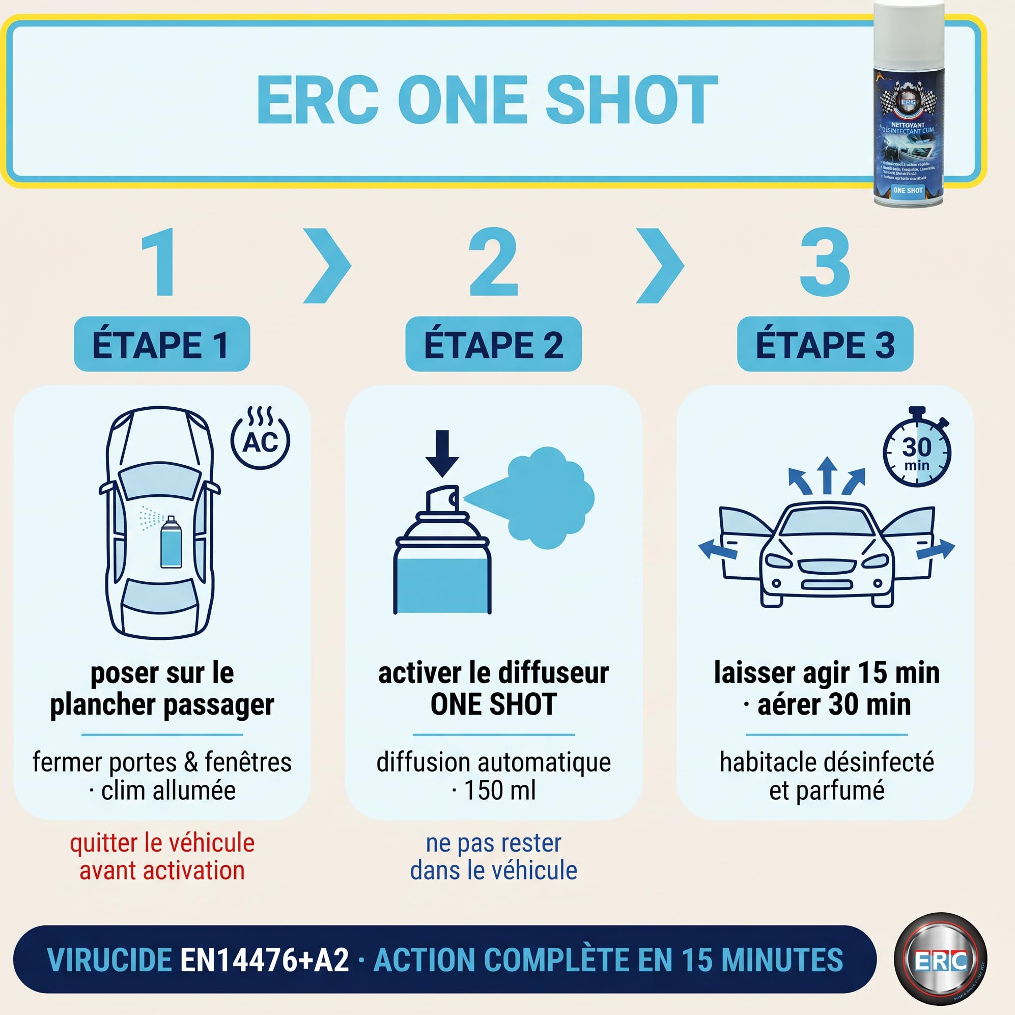 ERC | Désinfectant Clim Voiture One Shot Bactéricide Virucide | Élimine Bactéries, Moisissures, Champignons en 15 min | Diffusion Automatique Spray Mentholé | Norme EN14476 Fongicide | 150 ml
