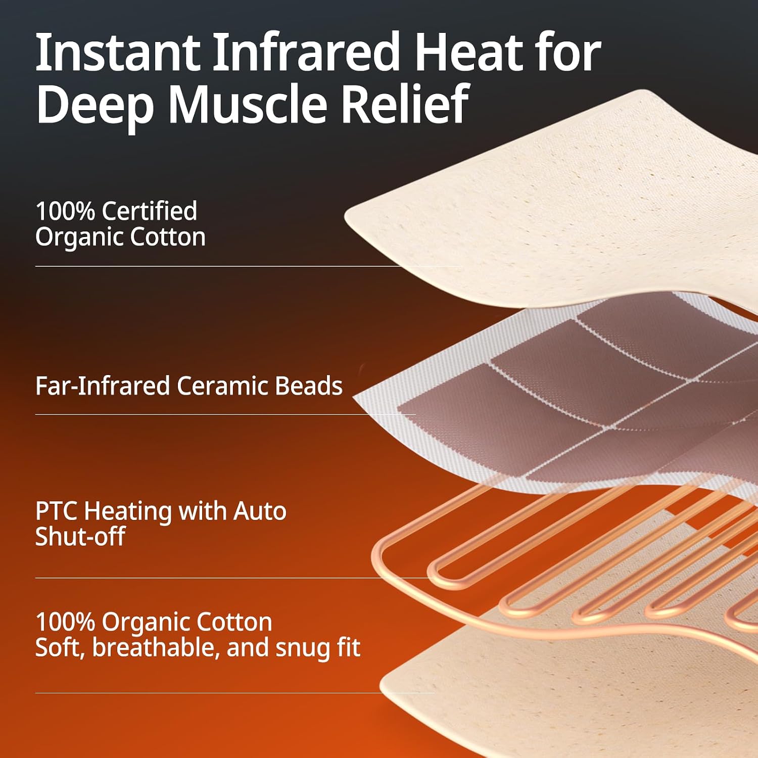 Bwarm Weighted Far Infrared Heating Pads 100% Cotton Fast Heating with 9 Heating Levels 12 Hours Auto-Off Heated Pad for Back Neck Hot Pad for Arms and Legs (White, 12''×24')