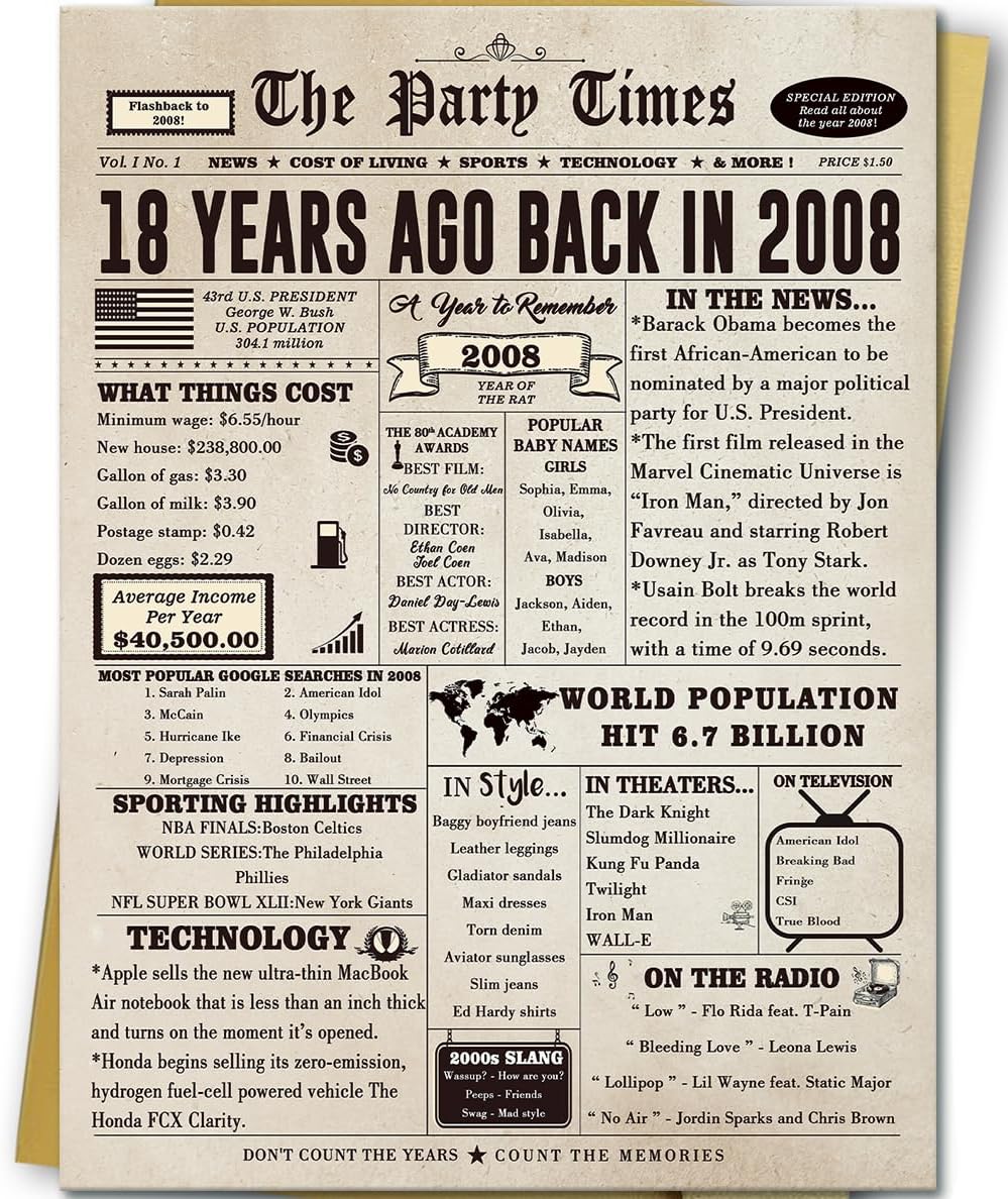 Huameigf Happy 18th Birthday Card for Son Daughter, Vintage 18th Birthday Gifts for Girls Boys, Retro 18 Year Old Birthday Decorations for Her Him, Best Gifts for 18 Bday Niece Nephew Friend