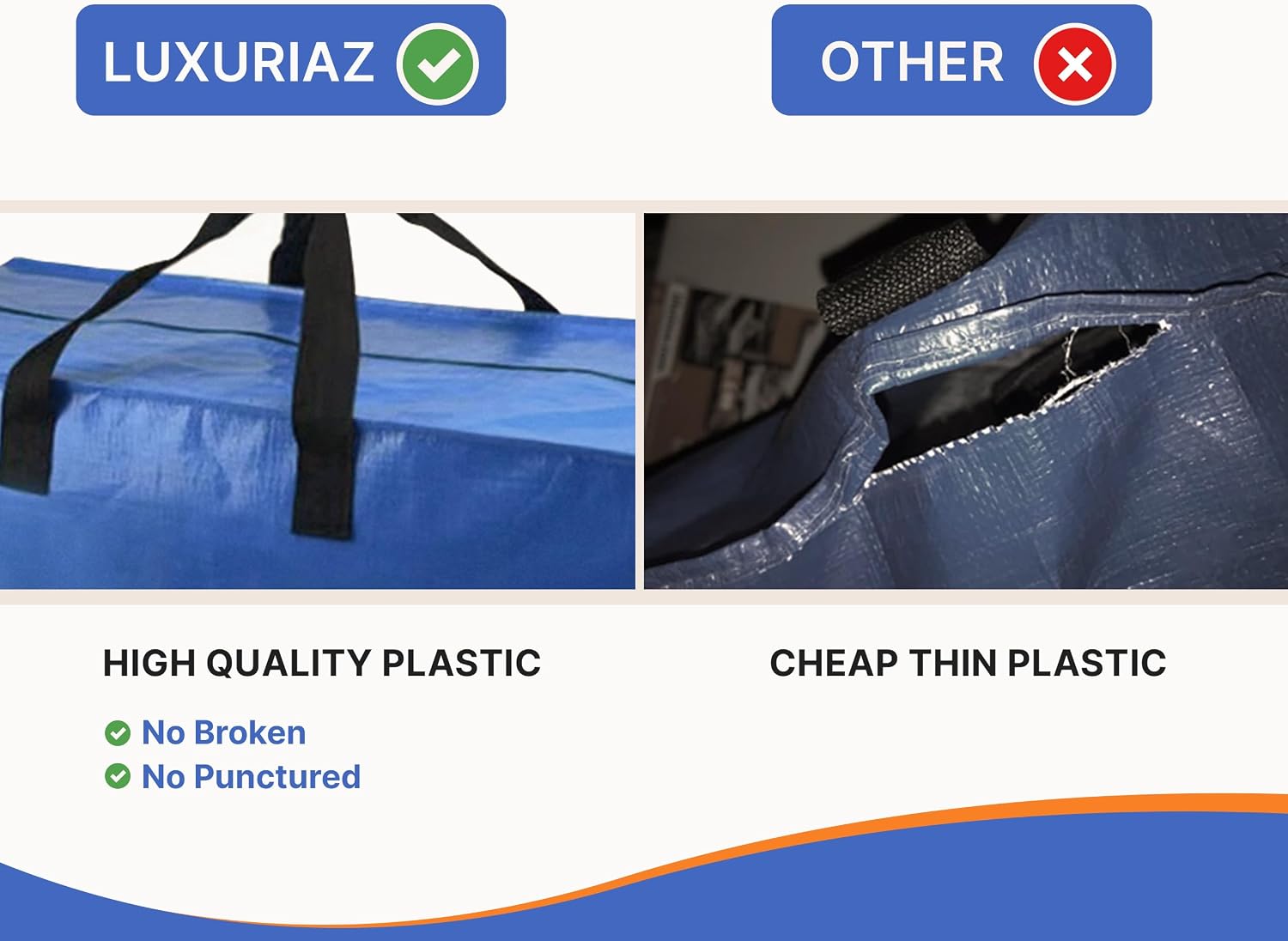Moving Bags with Zipper Waterproof, Pack of 2 - Clothes Storage and Comforter Storage Bag, Durable Storage Bags with Zipper for Easy Organization and Protection