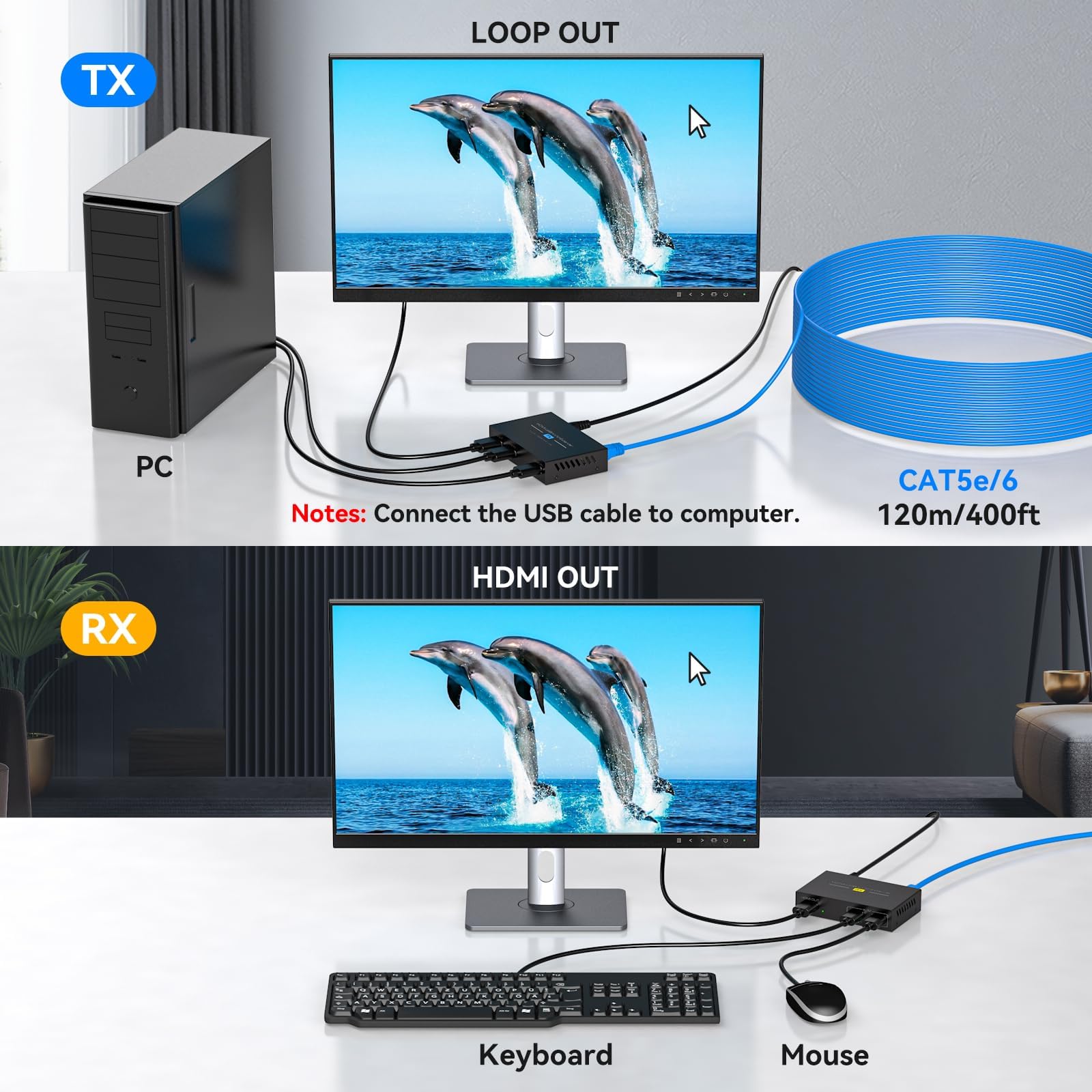 VEDINDUST HDMI KVM USB Extender 400FT 120M Extender RJ45 sur Single Cat5e 6 7 Full HD 1080P60HZ Support Sortie Cyclique EDID pour La Souris et Le Clavier De Commande à Distance