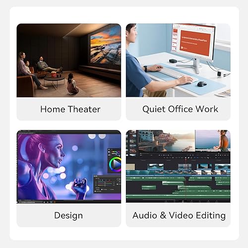 Vista 53 de Beelink EQI Mini PC W-11 Pro i3-1220P 16GB DDR4 500GB NVMe M.2 SSD Dual Display 4K@60Hz Salida, Wi-Fi 6, RJ45, PSU integrada para oficina