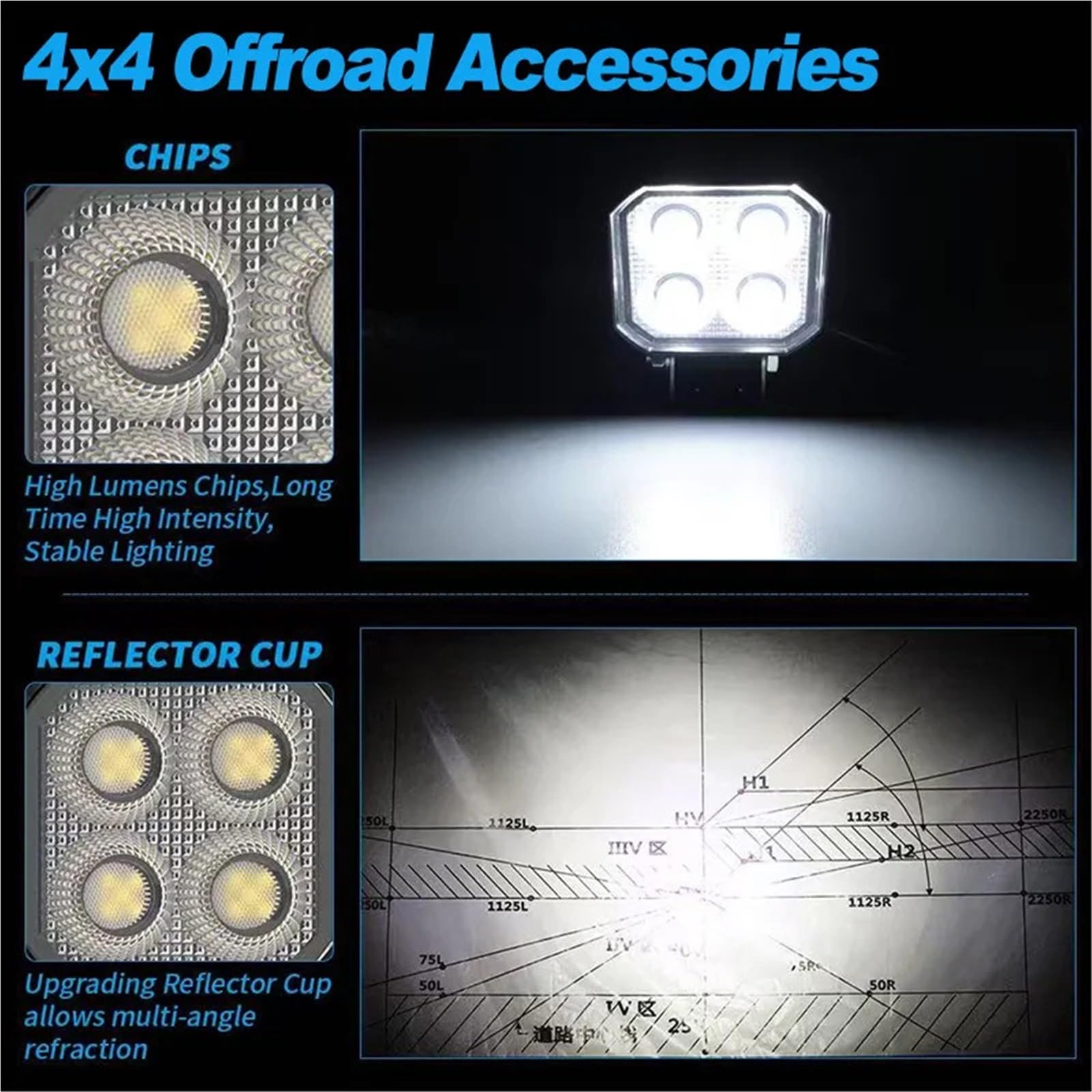 Bombilla Coche De 3 Pulgadas Y 4 LED Luz Trabajo Bombilla para coche | Reflector Rectangular Coche De 9-32V Y 18W Para Camión Barco Tractor ATV Todoterreno 4X4