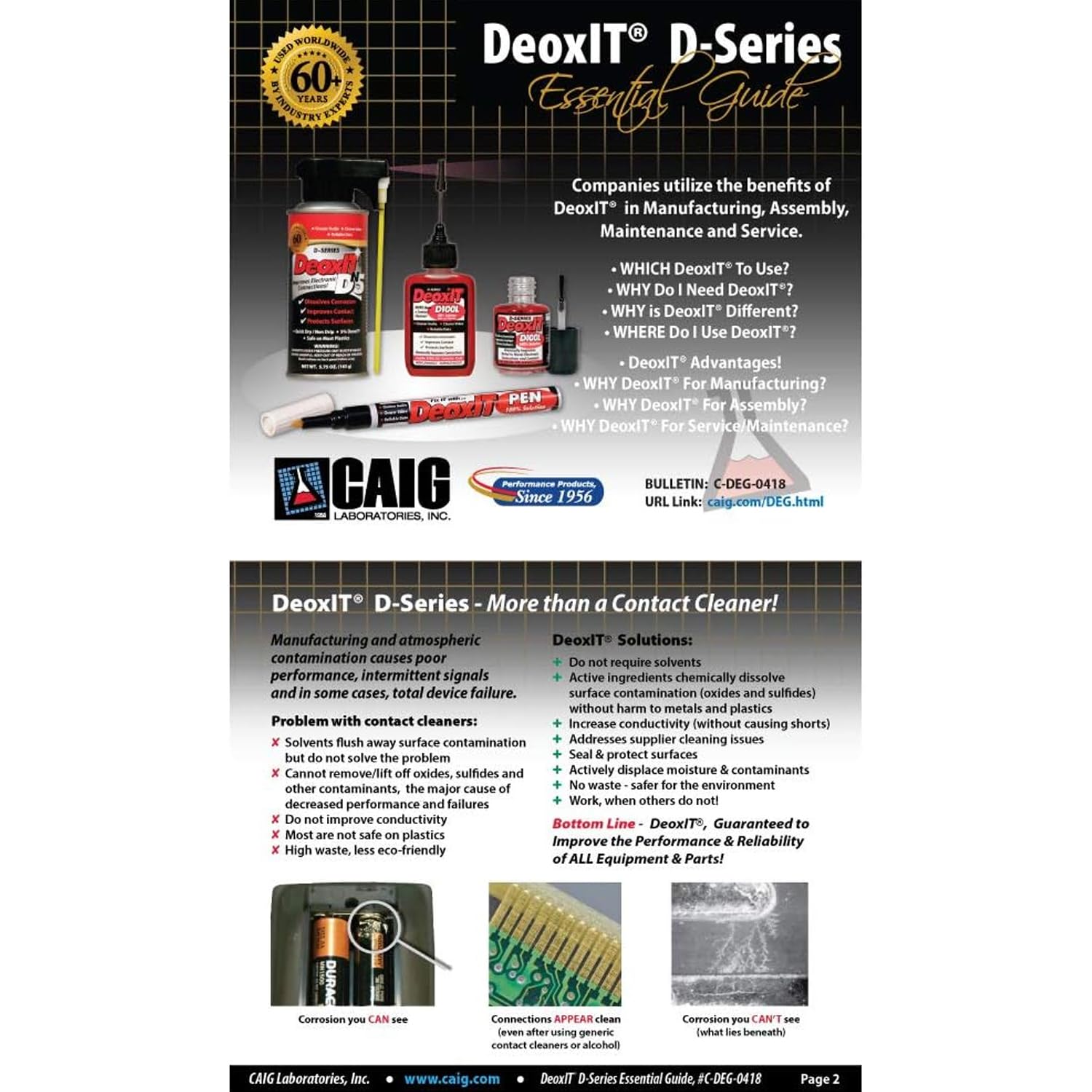 Deoxit D5S-6 Caig 5% limpiador de spray de contacto + paño de microfibra Keepdrum