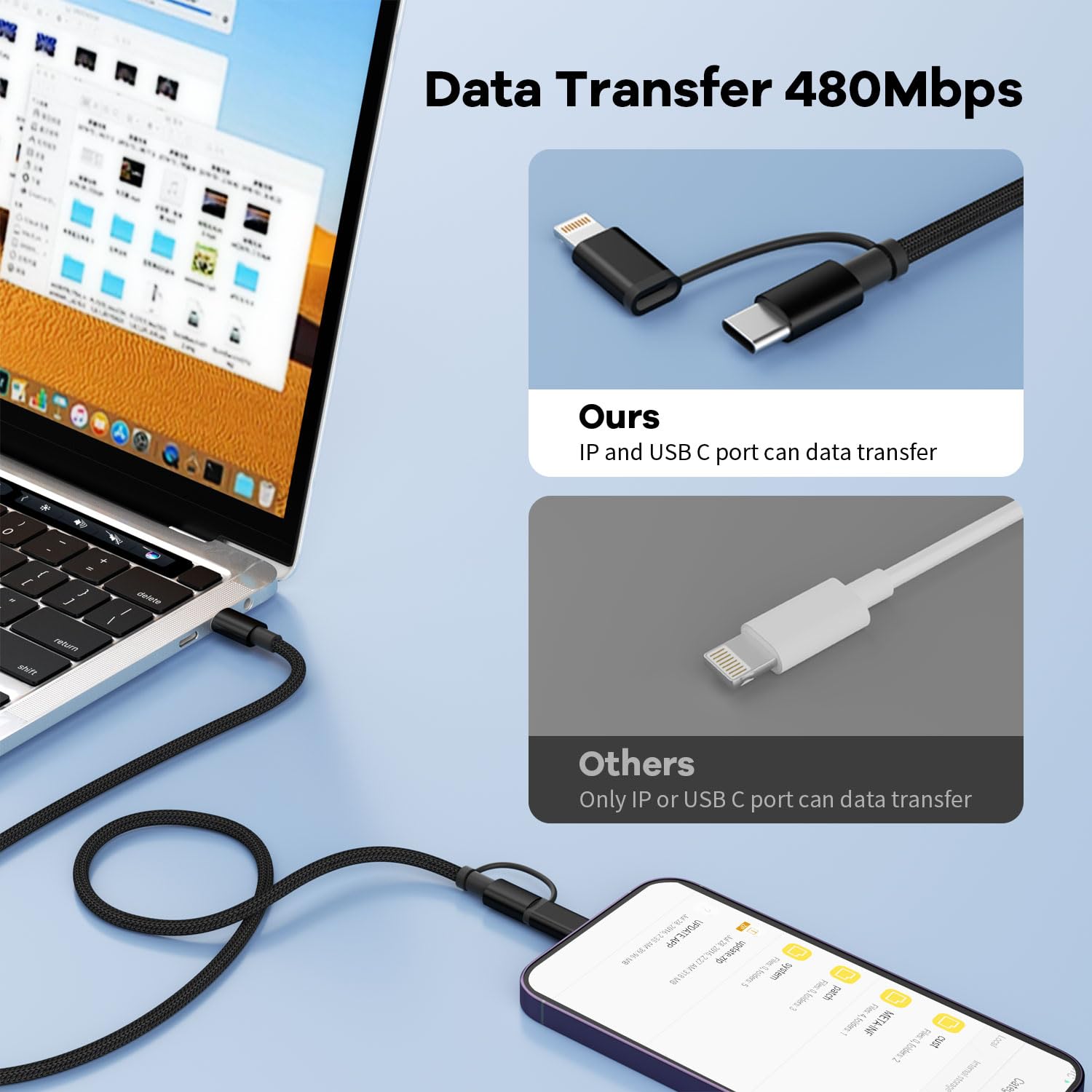 IDISON Cavo USB C a USB C/Lightning 2 in 1, 60 W Max, 2 cavi USB C da 1,2 m, ricarica rapida, cavo di ricarica multi cavo di ricarica per iPhone, per auto, iPhone 16/15/14/13, Samsung, MacBook, Pad e