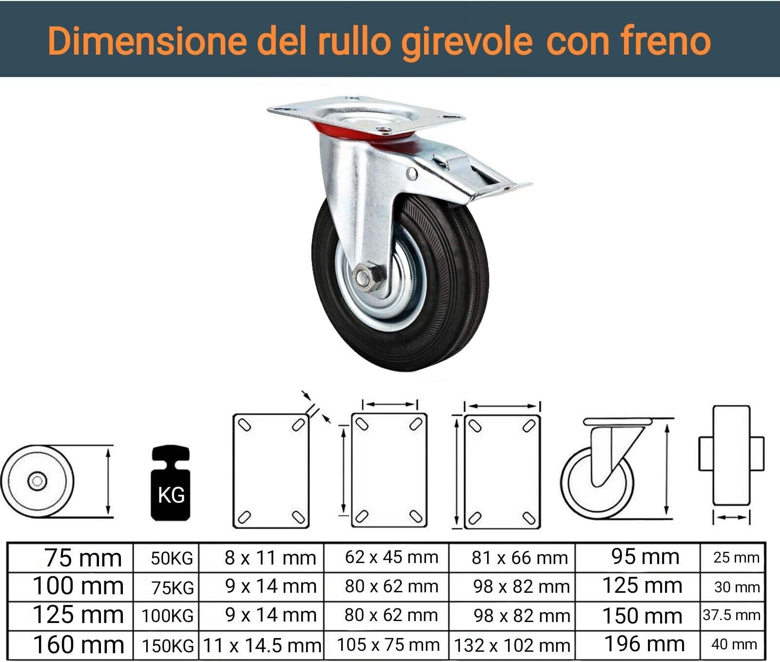 4 Ruote Per Carichi Rotelle 160 mm 600 KG 360 （2 Ruote Fisse + 2 Ruote Girevoli con Freno）