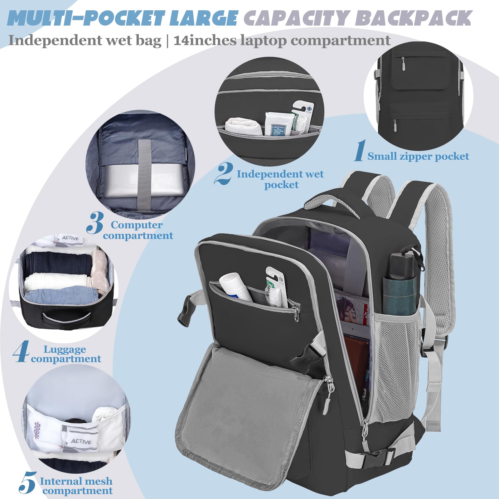 Hayayu Zaino per Ryanair 40x20x25 Zaino Da Viaggio 20L Bagaglio a Mano per Wizzair 40x30x20 Zaino Donna Uomo Piccolo Con Scomparti Multipli Borse Da Cabina per Laptop Da 14 Pollici