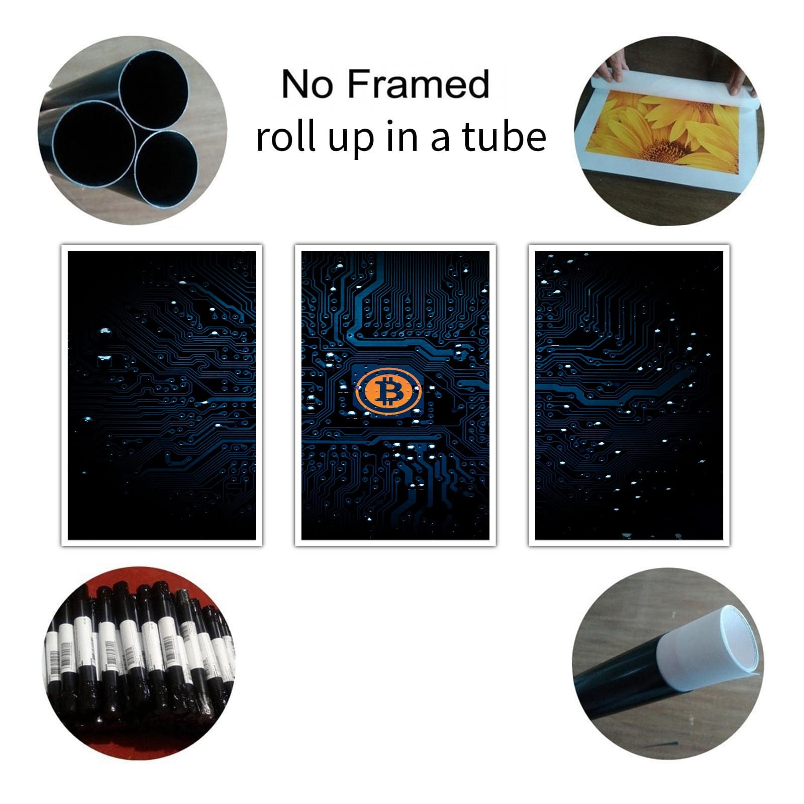 Amazon｜ビットコイン Btc 暗号通貨 暗号化 暗号化ポスター キャンバスプリント ウォールアート 家庭用 3パネル装飾 額なし  16インチx24インチx3個｜ウォールステッカー オンライン通販