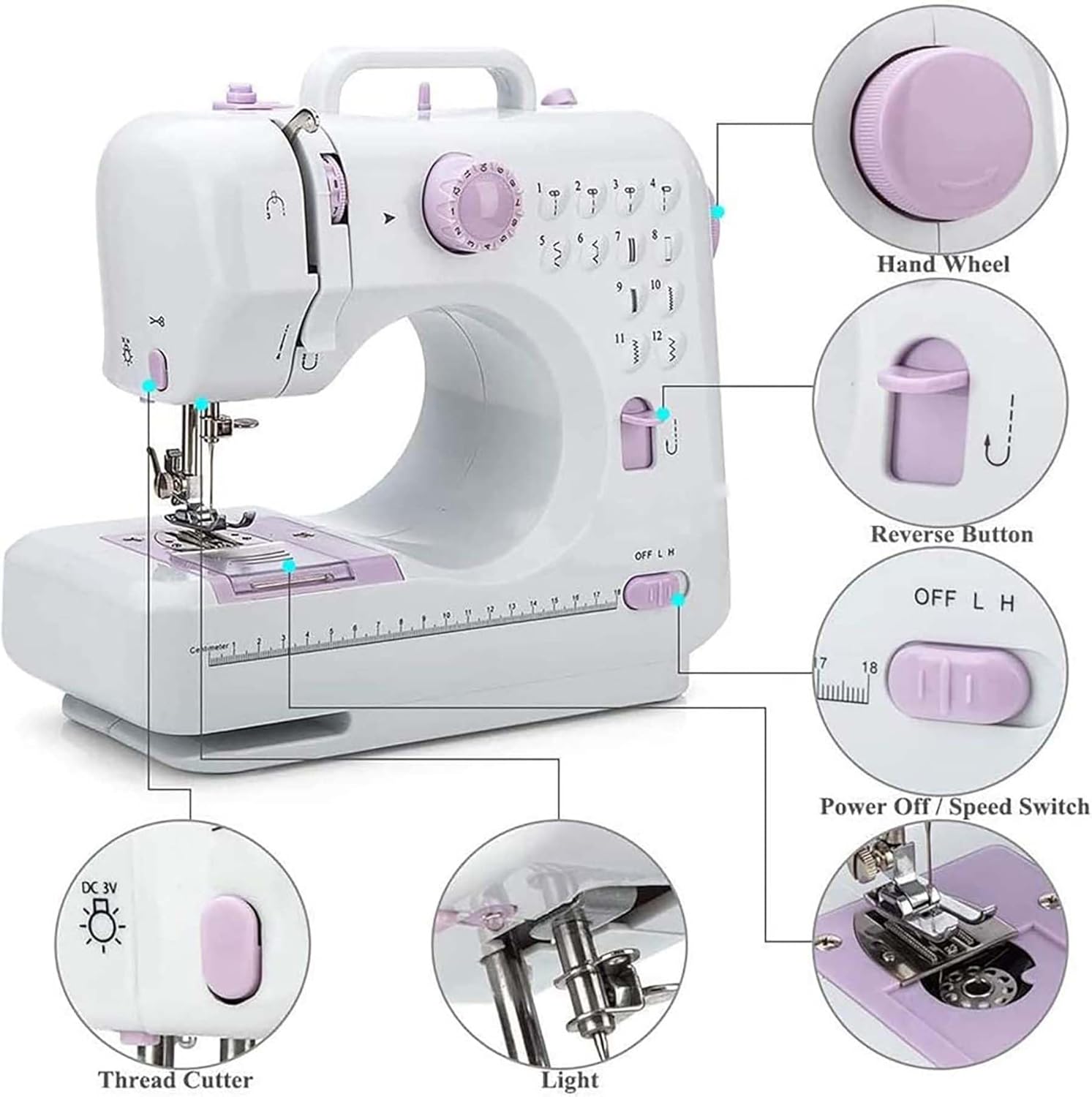 Labeled diagram of MARIG FHSM-505 sewing machine components, side view