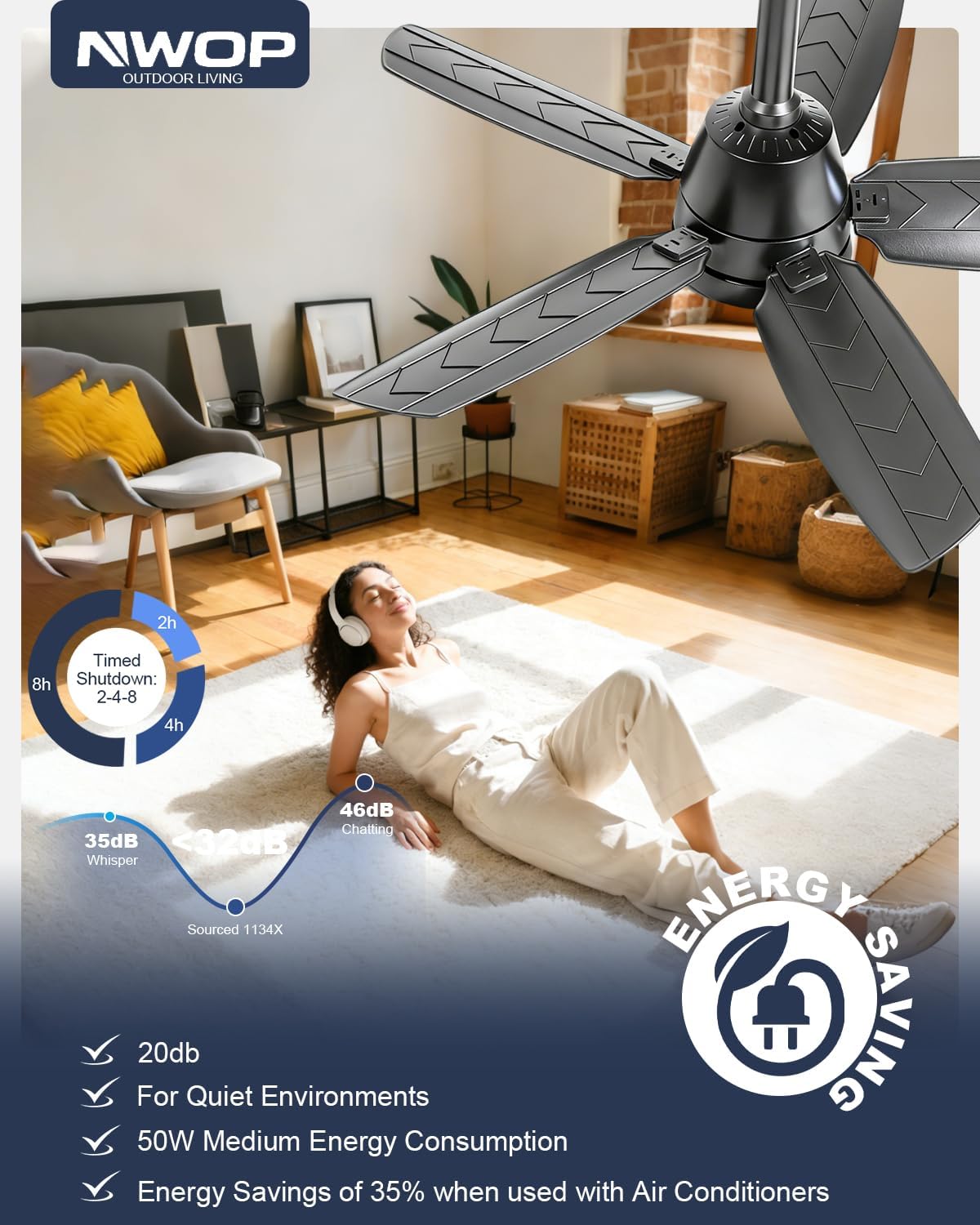 NWOP 28 Inch Plug-In Outdoor Ceiling Fan with Light and Remote, Waterproof Small Ceiling Fan for Patio Porch Balcony, 5 Blades Quiet Compact Ceiling Fan for Small Spaces, 2-Black