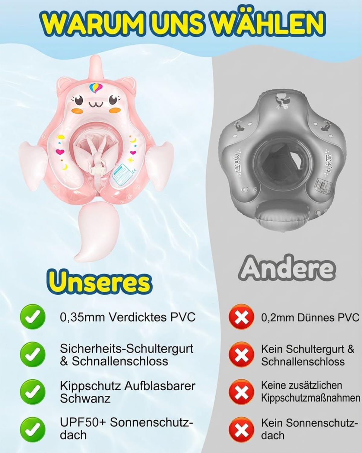 Schwimmring Baby, Baby Schwimmring mit UPF50+ Sonnendachm Abnehmbaren, Verstellbarer Sicherheitssitz, Schwimmhilfe Kinder, Anti-Umkippen Aufblasbare Schwimmreifen für ab 3-36 Monate