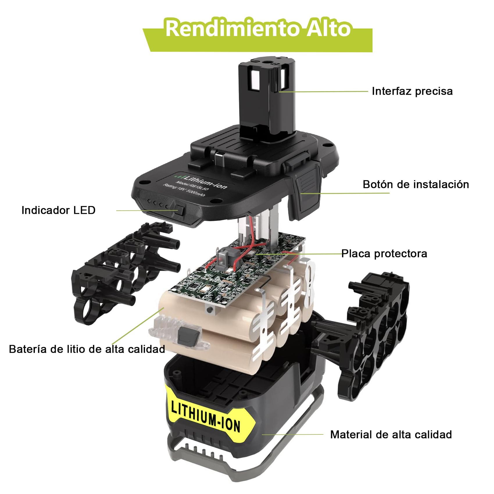 2X 5.0Ah Lithium P108 Batería Compatible para Ryobi 18V Herramienta | Compatible para Ryobi 18 Volt One+ RB18L50 RB18L40 RB18L25 BPL-1815 BPL-1820G P104 P105 P107 con Indicador LED