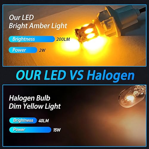 Miniatura 10 de T10 194 168 Dash Instrument - Bombillas LED de panel brillante, 10 unidsset