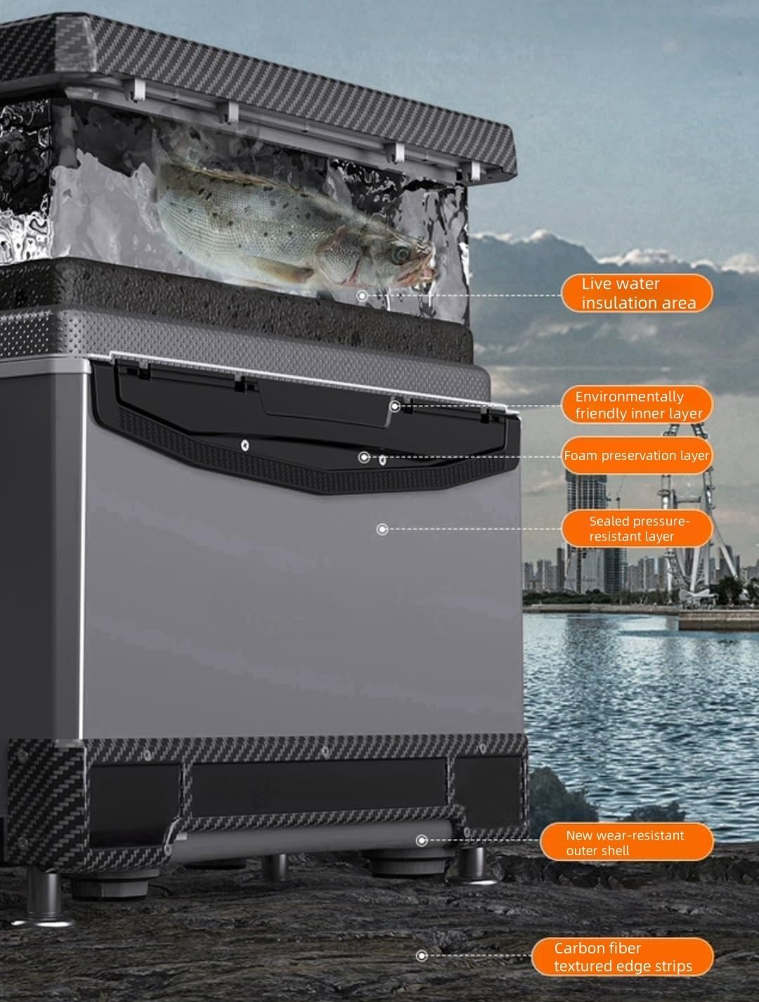 Fishing Tackle Box, Material Carbon Fishing Box,Outdoor Multi-Function Fishing Box,Double-Layer Fishing Tackle Box (B1)