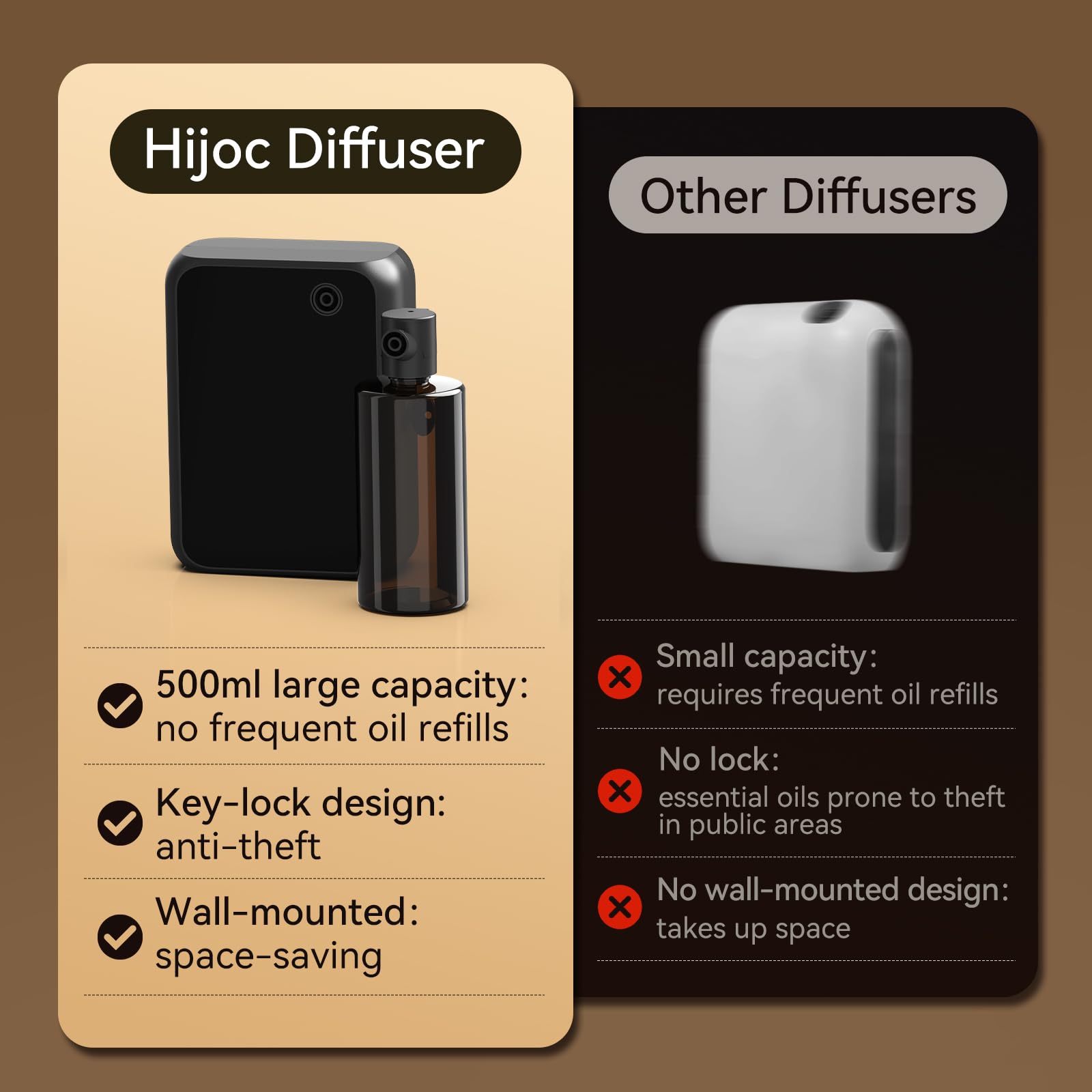 Difusor inteligente de aceites esenciales con Bluetooth, máquina de aroma sin agua para el hogar, oficina, hotel y habitación grande, función de temporizador y funcionamiento silencioso, color negro