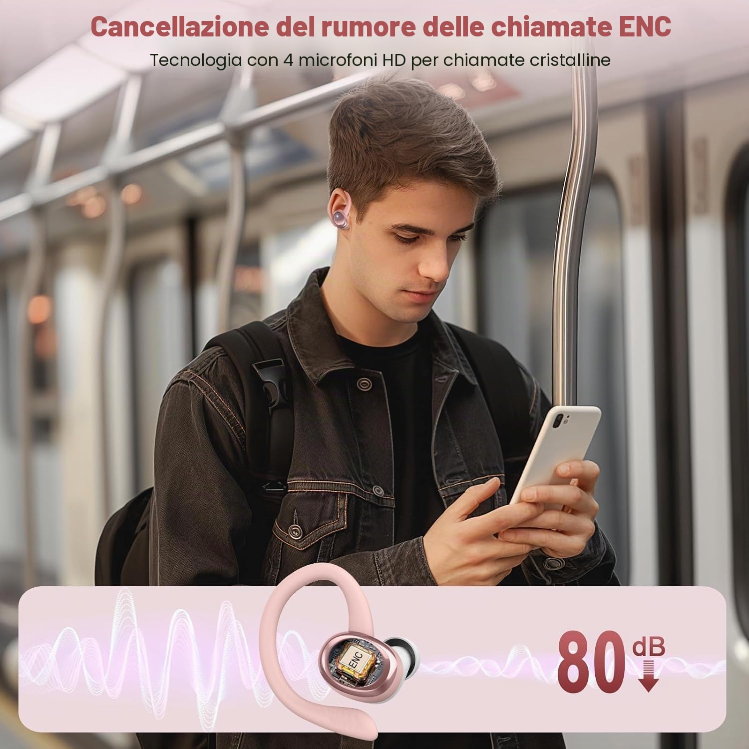 Hupoaf Cuffie Bluetooth 5.4 Sport Con Ganci Auricolari – 50 Ore Di Durata, ENC, IP7, Stereo HiFi E Display LED - 2
