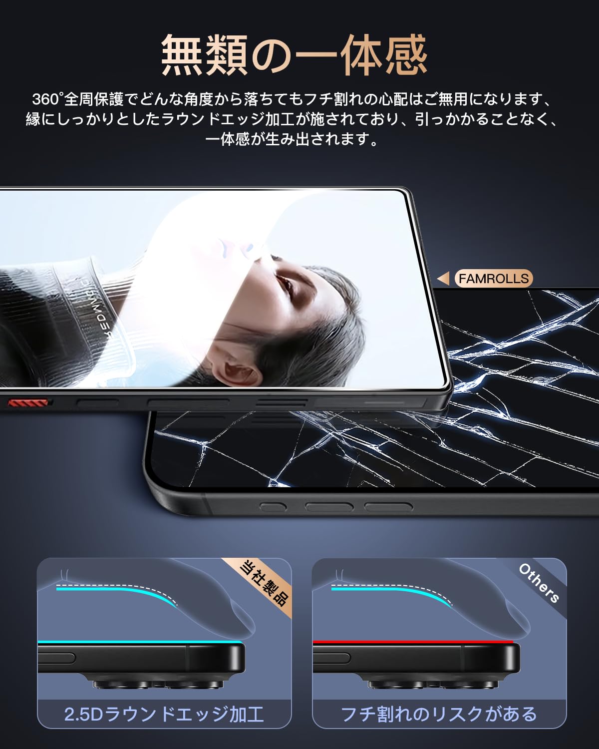 Amazon.co.jp: 【2枚セット】 対応 REDMAGIC 11 Pro ガラスフィルム 2