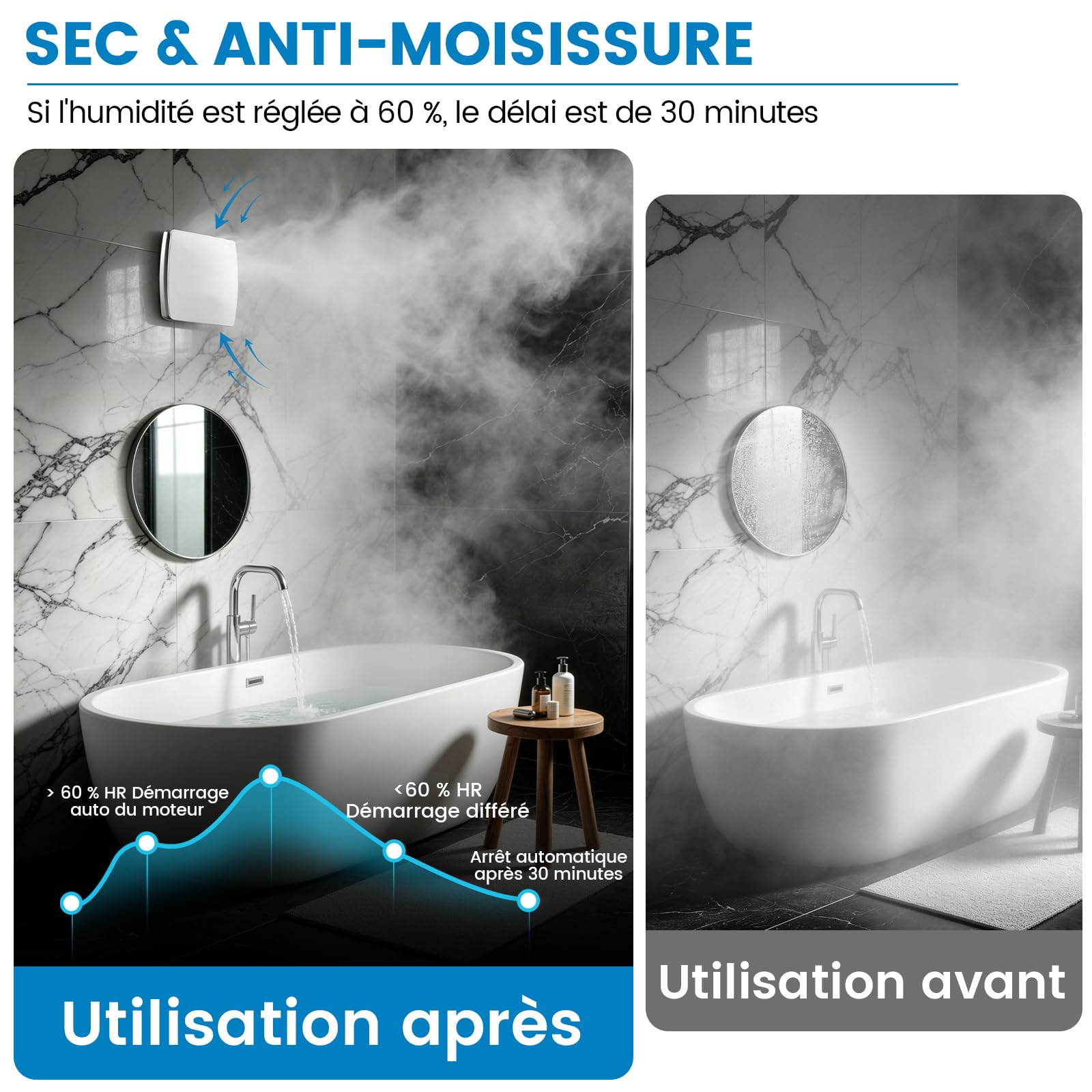 XIIW 100mm Extracteur d'Air VMC Salle de Bain Hygroréglable et Minuterie | 12W 95m³/h 34dB IPX4, Clapet Anti-Retour, Silencieux Ventilateur Salle de Bain, Cave WC et Cuisine, Mural& Plafond, Blanc