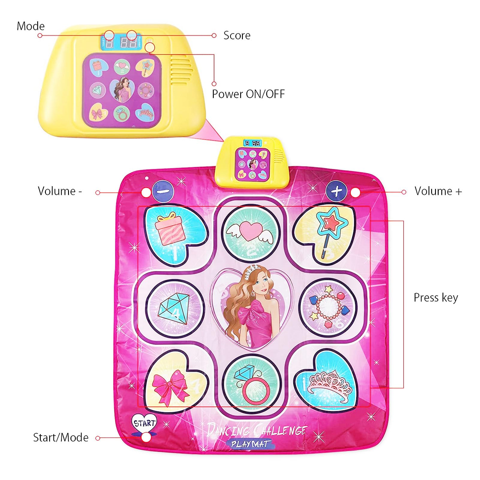 Asixxsix Tappetino da Ballo Elettronico, Tappetino da Gioco Musicale Pieghevole in Plastica Migliora la Coordinazione Tappetino da Ballo Programmabile con Connessione Wireless per Bambini