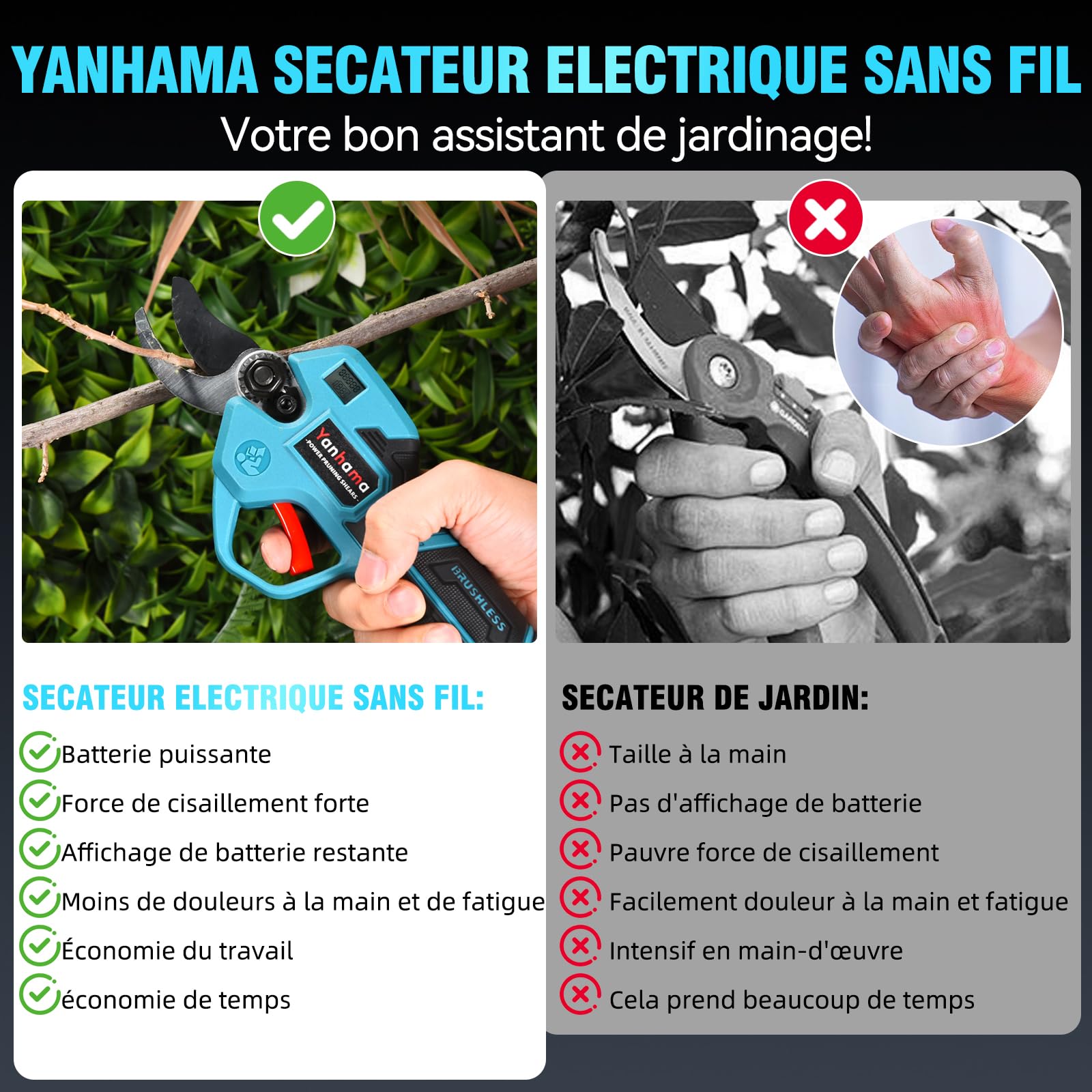 Sécateur Électrique sans Fil, 50mm Secateur Electrique 4000 mAh, Sécateur électrique avec Écran avec 2 Batteries de 2.0Ah pour la taille, le jardinage, les arbres fruitiers et le vignoble