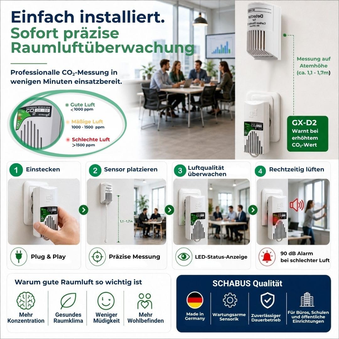 Schabus 300252 Gasmelder mit Externem NDIR-Sensor Netzbetrieben Detektiert Kohlendioxid CO2 für Frische Luft in Schule und Arbeit