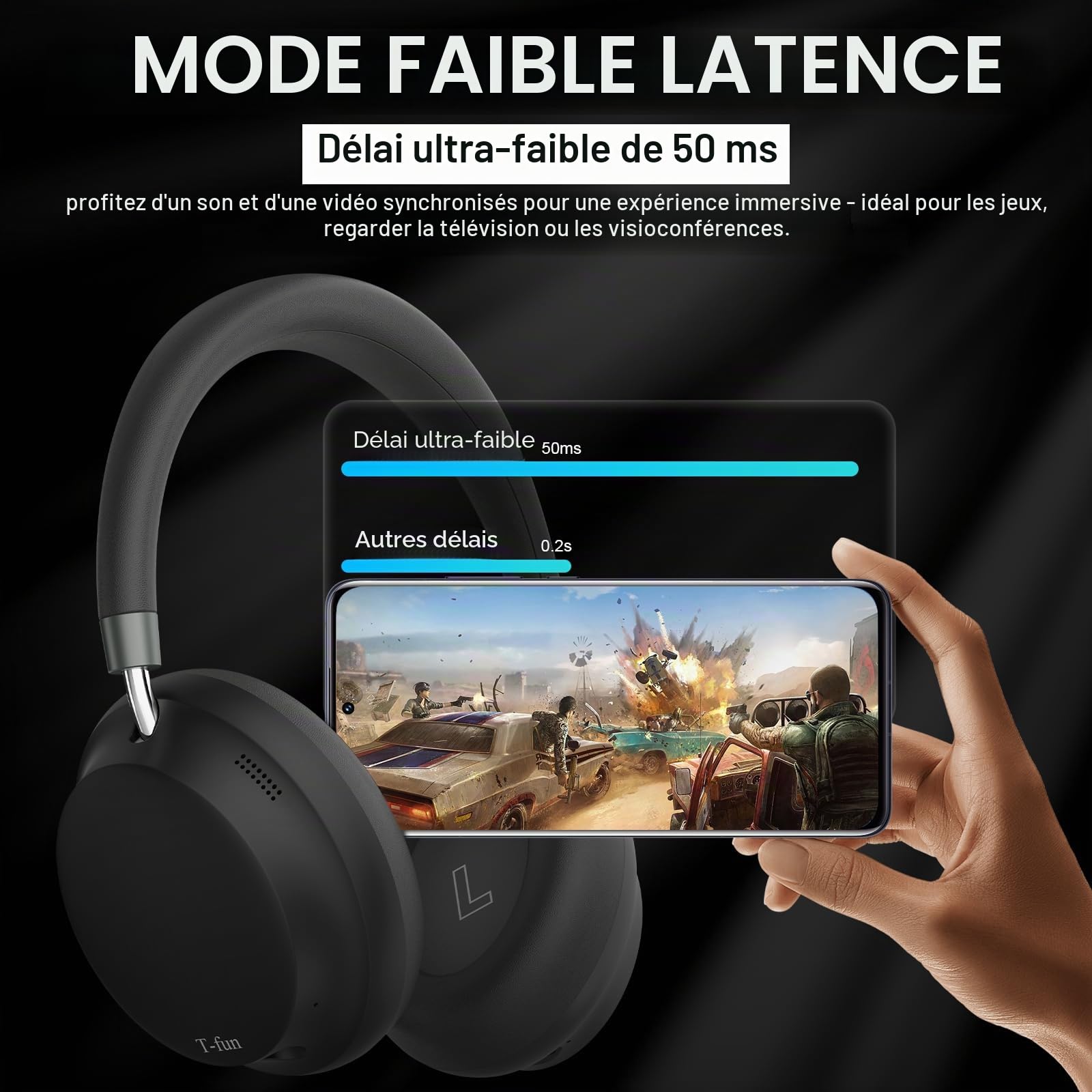 T-fun NC45 Casque sans Fil à Réduction de Bruit Active,Faible Latence, Bluetooth 5.3,égaliseur Personnalisé Via Application, 55 Heures pour Les Voyages/Le Travail
