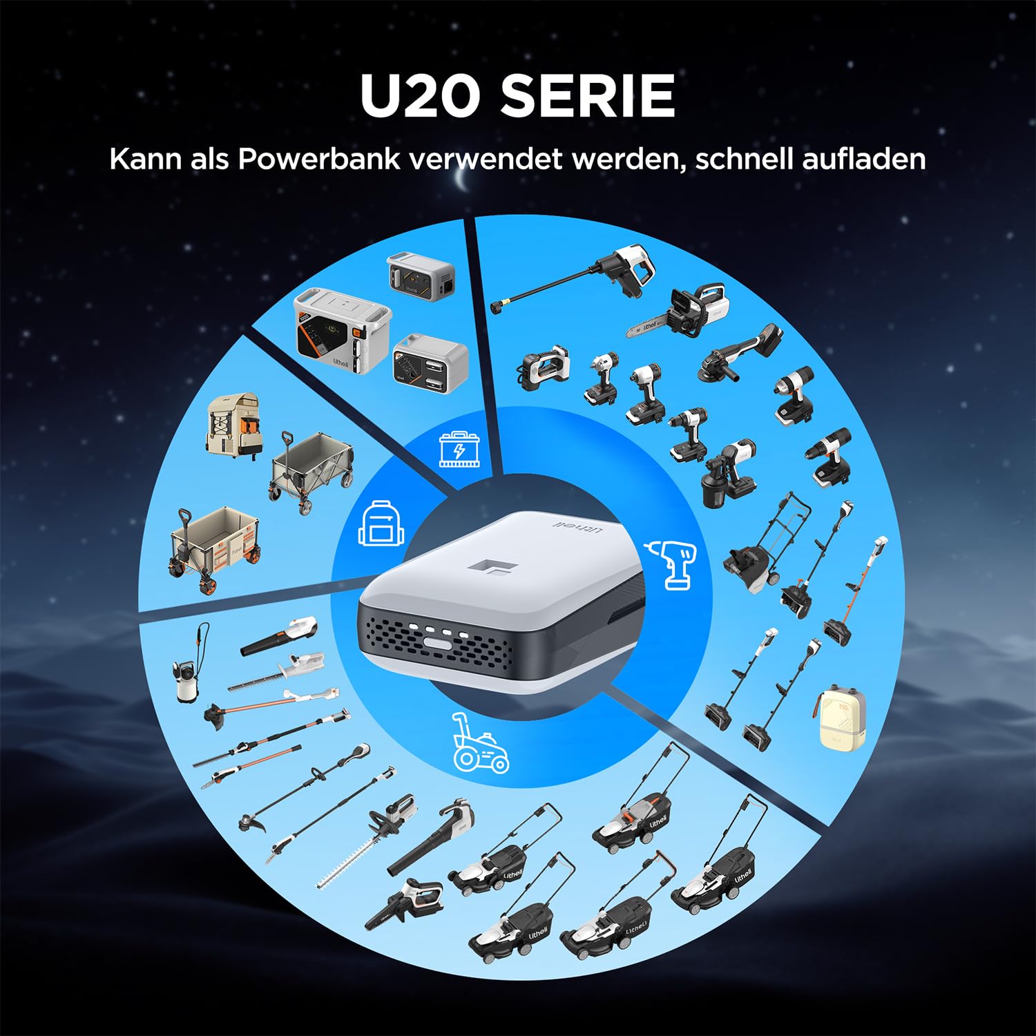 Litheli Hochentaster Akku, Astsäge Teleskop Akku zum Schneiden und Beschneiden von Ästen (2 x 2,0Ah, 8 m/s Kettengeschwindigkeit, 20 cm Schwertlänge, 140 ml autom. Kettenschmierung, Zubehör)