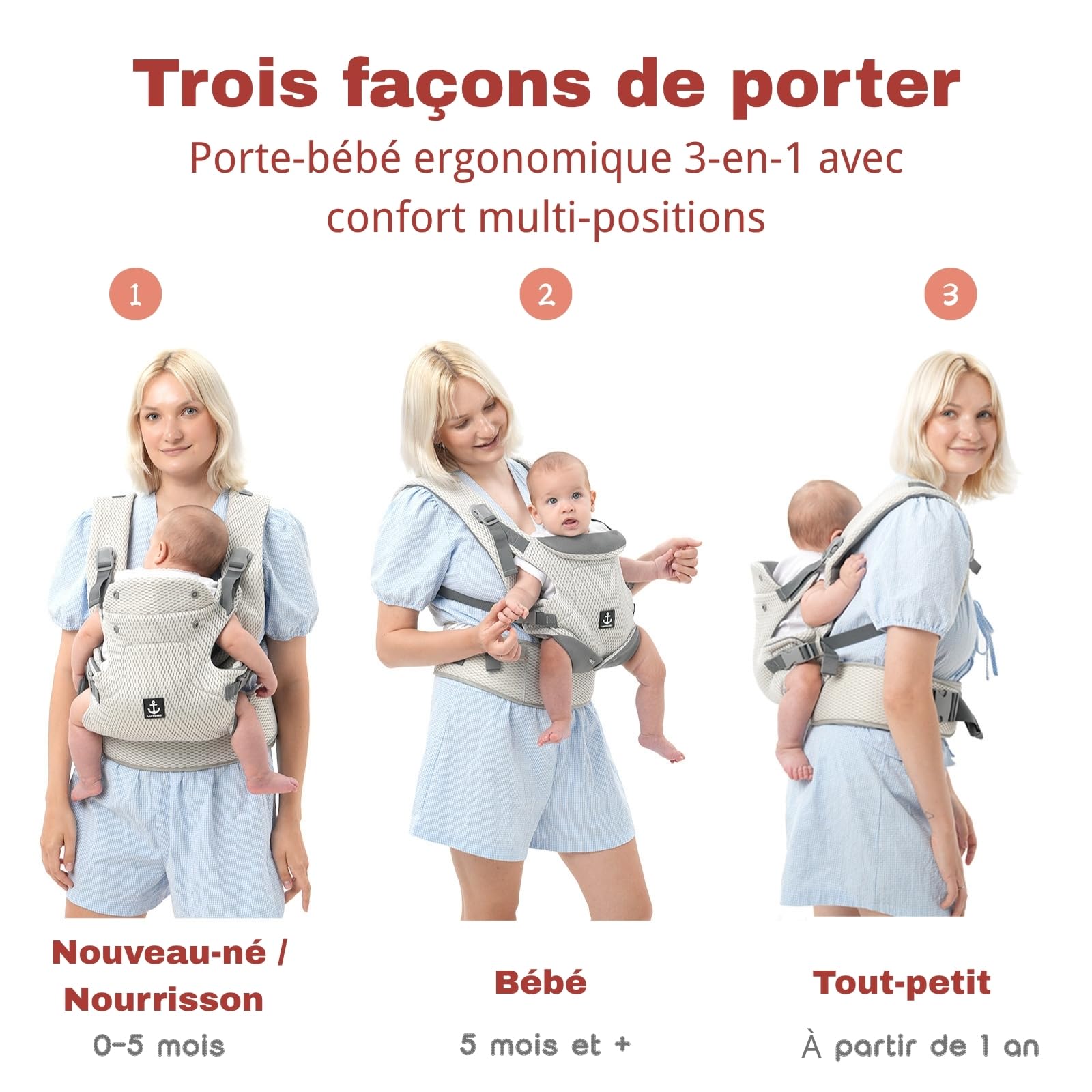 Porte-Bébé En Mesh, Porte Bebe Physiologique, Porte Enfant, Porte Bebe, Porte Bébé Ergonomique, Porte Bebe Ergonomique 5-36 Mois Ultra Respirant Avec 3 Positions