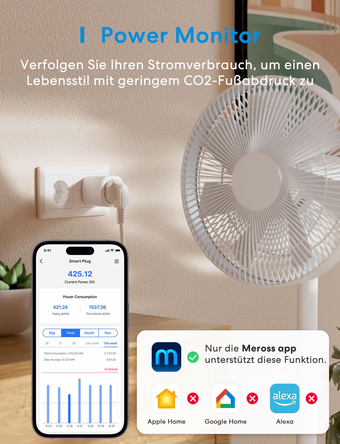 meross Matter WLAN Steckdose mit Stromverbrauch, Smart Steckdose mit Stromzähler für Balkonkraftwerk, funktioniert mit Apple Home, Home Assistant, Alexa und Google Home, Sprachsteuerung, Fernzugriff