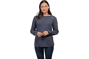 MAI Post Shoulder Surgery Shirt: Revolutionary Recovery Garment