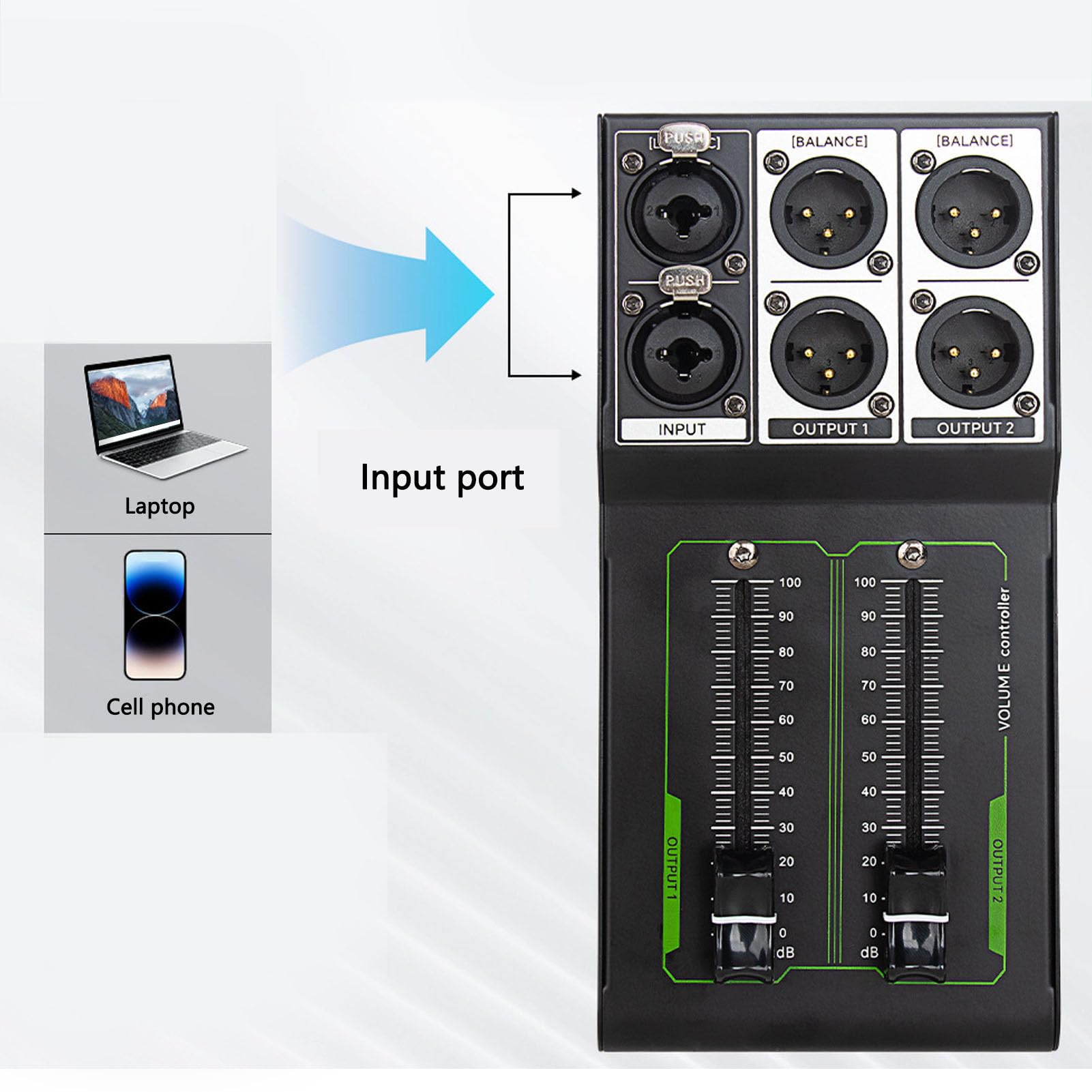 Controlador de Volumen Pasivo, Ajustador de Nivel de Sonido Controlador de Estudio Pasivo, Controlador de Volumen de Monitor Estéreo Pasivo, Controlador de Volumen Estéreo para