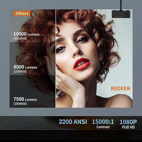 Miniatura 2 de Proyector inteligente ANSI 2000 para exteriores 4K con WIFI y Bluetooth, enfoque automático, audio DoIby, ARC, PPT, proyector de cine al aire libre