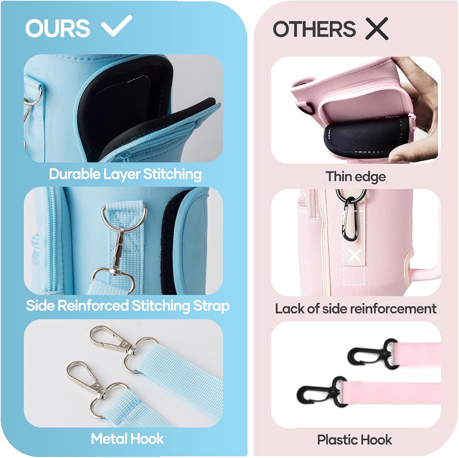 linmaya Water Bottle Carrier Bag for Stanley Cup 40/30oz with Phone Holder Pockets,Neoprene Water Bottle Cross-body Bag with Adjustable Shoulder & Hand Strap Stanley Cup Accessories - Image 5