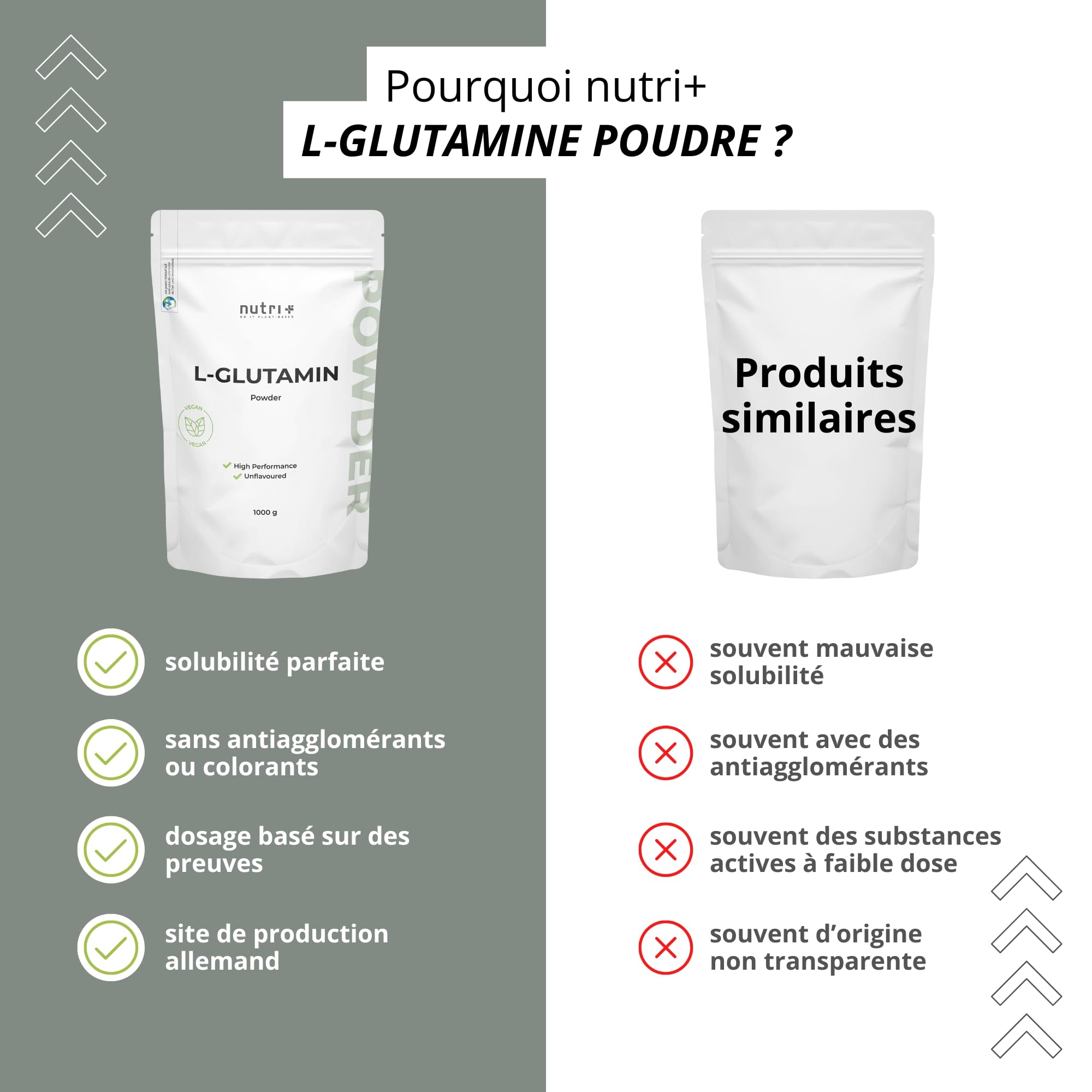 Nutri + L Glutamin Pulver Vegan 1 kg - Neutral & hochdosiert ohne Zusatzstoffe - 100% natur rein - Fermentiertes L-Glutamin Powder Made in Germany