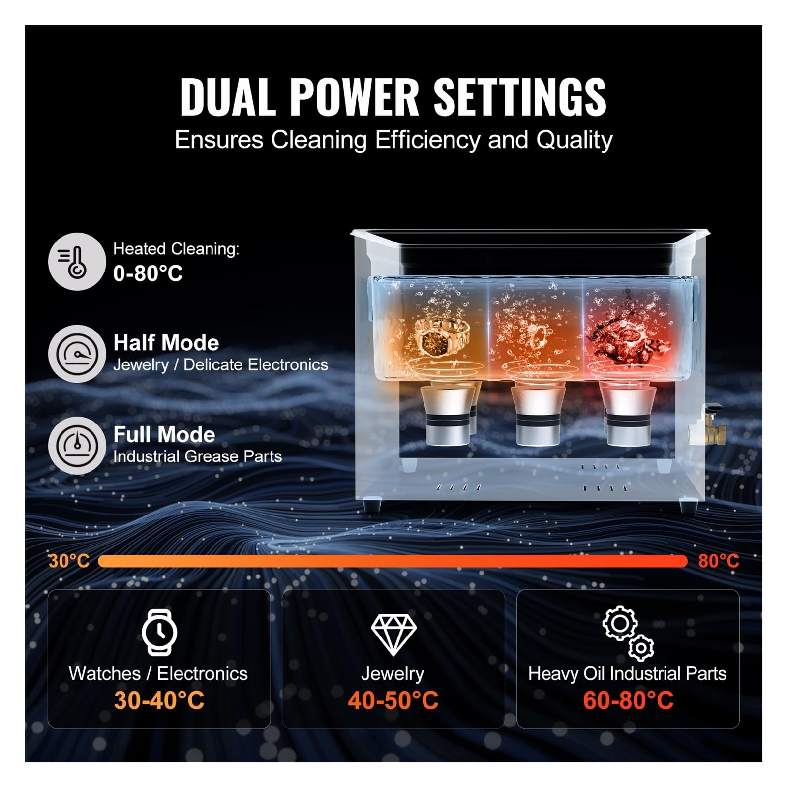 Czyścik ultradźwiękowy, 15L ultradźwiękowy timer i grzałka, 360 W 40 kHz cyfrowa ultradźwiękowa maszyna czyszcząca
