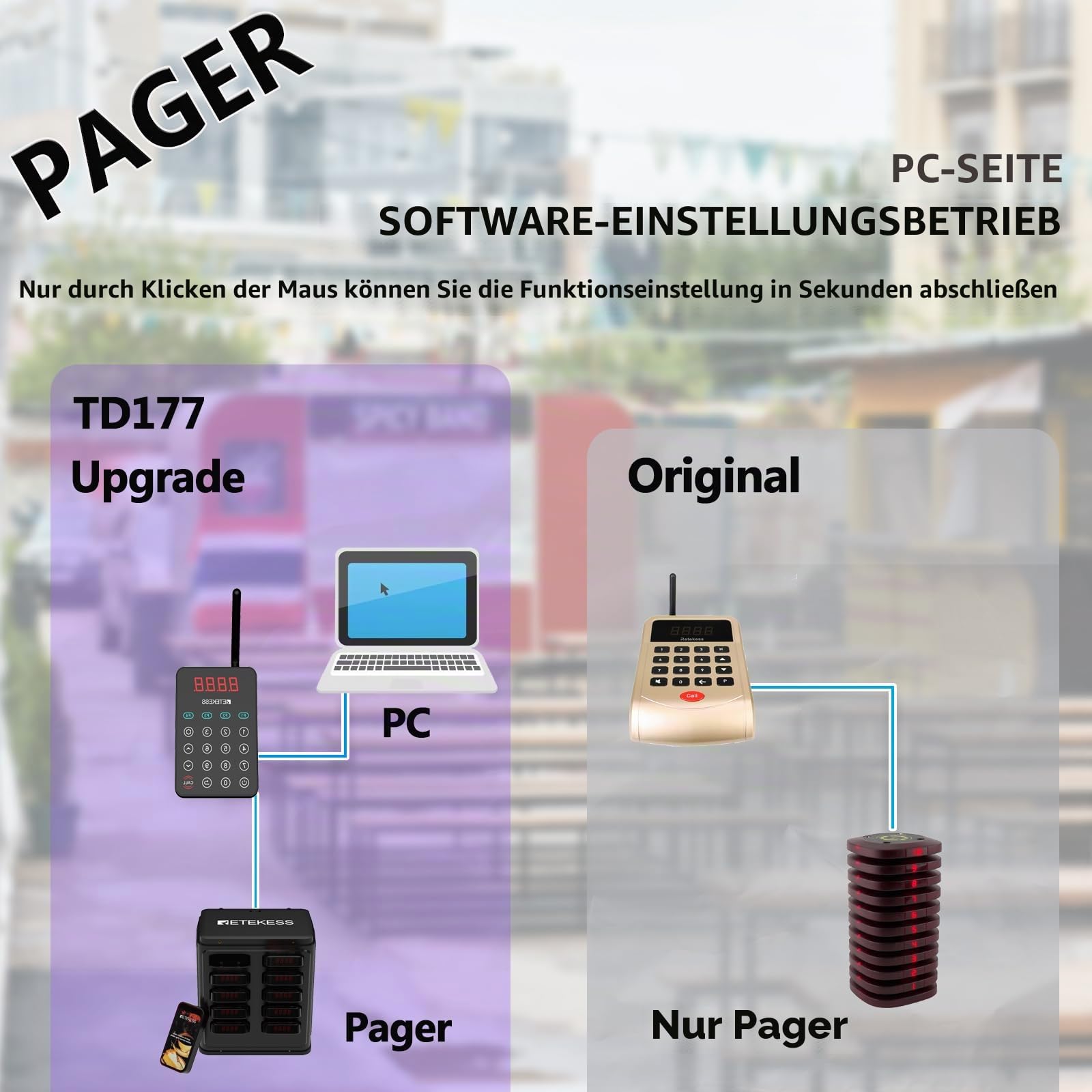 Retekess TD177 Pager Rufsystem, Gästerufsystem, 10 Pagers