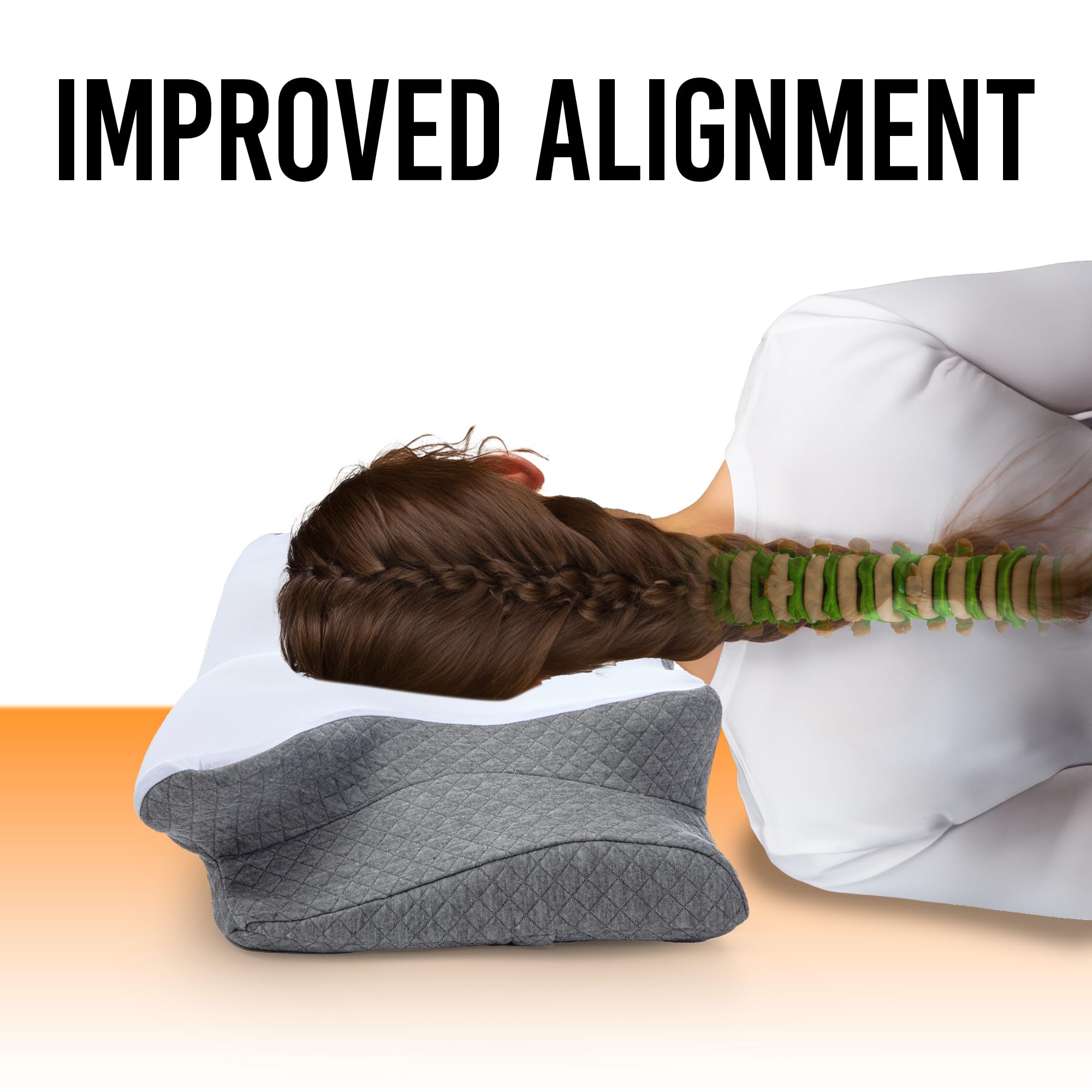 REOKA Advanced Cervical Neck Pillow Ergonomic Memory